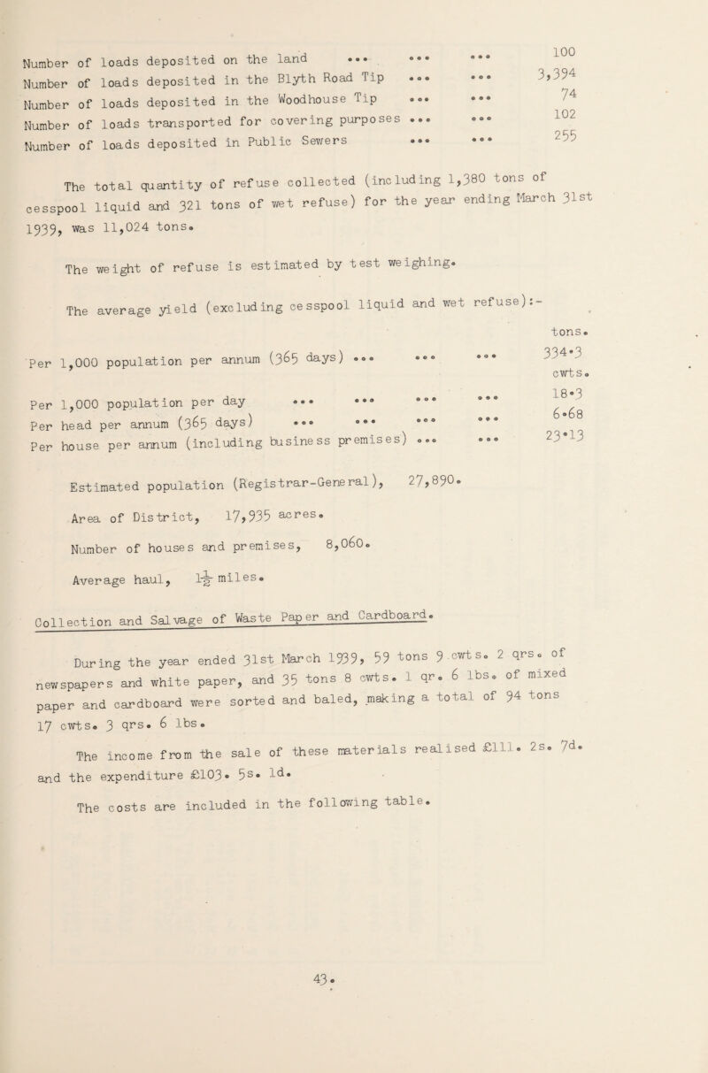 Number of loads deposited on the land Number of loads deposited in the Blyth Road Tip Number of loads deposited in the Woodhouse Tip Number of loads transported for covering purposes ... Number of loads deposited in Public Sewers 100 3,394 74 102 255 The total quantity of refuse collected (including 1,380 l°ns cesspool liquid and 321 tons of wet refuse) for the year ending March 31st 1939, WaS 11,024 tons. The weight of refuse is estimated by test weighing. The average yield (excluding cesspool liquid and wet refuse) Per 1,000 population per annum (3^5 days) 000 Per 1,000 population per day ... Per head per annum (365 days) ... ••• Per house per annum (including business premises) ... tons. 334*3 cwt s. 18*3 6*68 23*13 Estimated population (Registrar-General), 27,890. Area of District, 17,935 acres“ Number of houses and premises, 8,o6o. Average haul, 1-g- miles. During the year ended 31st March 1939, 59 tons 9-ewts. 2 qrs„ of newspapers and white paper, and 35 tons 8 cwts. 1 qr. 6 lbs, of mixed paper and cardboard were sorted and baled, making a total of 94 tons 17 cwtSo 3 Grs• 6 lbs o The income from the sale of these materials realised £11:. 2s. ?d, and the expenditure £103® 5s* id* The costs are included in the following table.