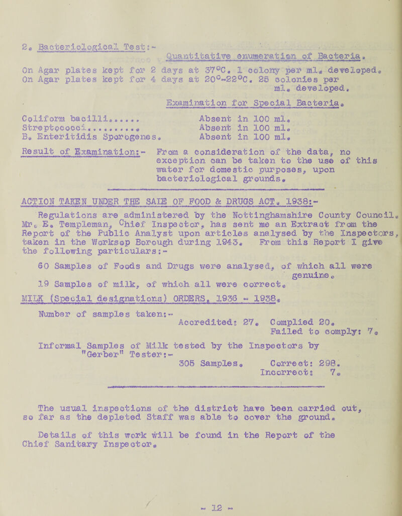 2e Baoteri©logical Te st; Quantitative enumeration of Bacteria* On Agar plates kept for 2 days at 37°C« 1 colony per ml* developed® On Agar plates kept for 4 days at 2Q°**22°C, 25 colonies per ml* developed. Examination for Special Bacteria® Coliform bacilli**..** Absent in 100 ml® Streptococci*Absent in 100 ml® B* Enteritidis Sporbgenes® Absent in 100 ml® Result of Examination;- Prom a consideration of the data, no exception can be taken to the us© of this water for domestic purposes, upon bacteriological grounds® ACTION TAKEN TOPER THE SAIE OF FOOD & DRUGS ACT * 1958;- Regulations are administered by the Nottinghamshire County Council Mrt E* Templeman, Chief Inspector, lias sent me an Extract from the Report of the Public Analyst upon articles analysed by the Inspectors taken in the Worksop Borough during 1945# From this Report I give the following particulars 60 Samples of Foods and Drugs were analysed, of v/hich all were genuine © 19 Samples of milk, of which all were correct* MILK (Special designations) ORDERS., 1956 - 1958« Number of samples taken:-* Accrediteds 27@ Complied 20* Failed to comply: 7® Informal Samples of Milk tested by the Inspectors by ”Gerber” Tester:- 305 Samples® Correct: 298. Incorrect: 7® The usual inspections of the district have been carried out, so far as the depleted Staff was able to cover the ground* Details of this work will be found in the Report of the Chief Sanitary Inspector*