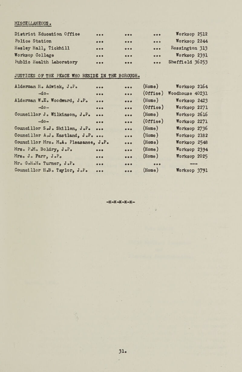 MISCELLANEOUS District Eduoation Office ... ••• Police Station ••• ••• Hesley Hall, Tiekhill ••• ••• Worksop College ••• ••• Publio Health Laboratory ... ••• JUSTICES OF THE PEACE WHO RESIDE IN THE BOROUGH. Alderman H« Adwick, J«P« ... ... (Home) •”Cto*= ••• ... (Office) Alderman W.E. Woodward, J.P. ... ... (Home) “do- ... ... (Office) Councillor J* Wilkinson, J.P. ... ... (Home) do- ... ... (Office) Councillor S.J. Skilien, J.P. ... ... (Home) Councillor A®J. Eastland, J «P. ... ... (Home) Councillor Mrs. M.A. Pleasanoe, J.P. ... (Home) Mrs® P«M0 Boldry, J,P. ... ... (Home) Mrs© J . Farr,J.Po ... ... (Home) Mr. G.H.M. Turner, J.P. ... ... ... Councillor H.B. Taylor, J.P. ... ... (Home) Worksop 2512 Worksop 2244 Rossington 313 Worksop 2391 Sheffield 36253 Worksop 2164 Woodhouse 40231 Worksop 2423 Worksop 2271 Worksop 2616 Worksop 2271 Worksop 2736 Worksop 2182 Worksop 2548 Worksop 2394 Worksop 2025 Worksop 3791 -x-x-oc-x-x-