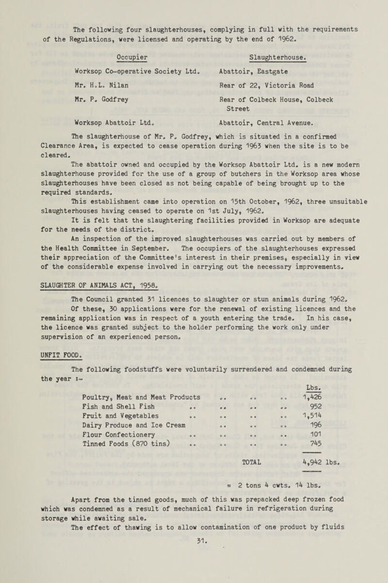 The following four slaughterhouses, complying in full with the requirements of the Regulations, were licensed and operating by the end of 1962. Occupier Slaughterhouse. Worksop Co-operative Society Ltd. Abattoir, Eastgate Mr. H.L. Nilan Rear of 22, Victoria Road Mr. P. Godfrey Rear of Colbeck House, Colbeck Street Worksop Abattoir Ltd. Abattoir, Central Avenue. The slaughterhouse of Mr. P. Godfrey, which is situated in a confirmed Clearance Area, is expected to cease operation during 1963 when the site is to be cleared. The abattoir owned and occupied by the Worksop Abattoir Ltd. is a new modern slaughterhouse provided for the use of a group of butchers in the Worksop area whose slaughterhouses have been closed as not being capable of being brought up to the required standards. This establishment came into operation on 13th October, 1962, three unsuitable slaughterhouses having ceased to operate on 1st July, 1962. It is felt that the slaughtering facilities provided in Worksop are adequate for the needs of the district. An inspection of the improved slaughterhouses was carried out by members of the Health Committee in September. The occupiers of the slaughterhouses expressed their appreciation of the Committee’s interest in their premises, especially in view of the considerable expense involved in carrying out the necessary improvements. SLAUGHTER OF ANIMALS ACT, 1938. The Council granted 31 licences to slaughter or stun animals during 1962. Of these, 30 applications were for the renewal of existing licences and the remaining application was in respect of a youth entering the trade. In his case, the licence was granted subject to the holder performing the work only under supervision of an experienced person. UNFIT FOOD. The following foodstuffs were voluntarily surrendered and condemned during the year t Poultry, Meat and Meat Products o • 0 0 0 o Lbs. 1,426 Fish and Shell Fish © • o • o o 952 Fruit and Vegetables o • o • © o 1,514 Dairy Produce and Ice Cream 0 « o o o o 196 Flour Confectionery .. o o 0 o o • 101 Tinned Foods (870 tins) O 0 e • o o 745 TOTAL 4,942 lbs. s 2 tons 4 cwts. 14 lbs. Apart from the tinned goods, much of this was prepacked deep frozen food which was condemned as a result of mechanical failure in refrigeration during storage while awaiting sale. The effect of thawing is to allow contamination of one product by fluids