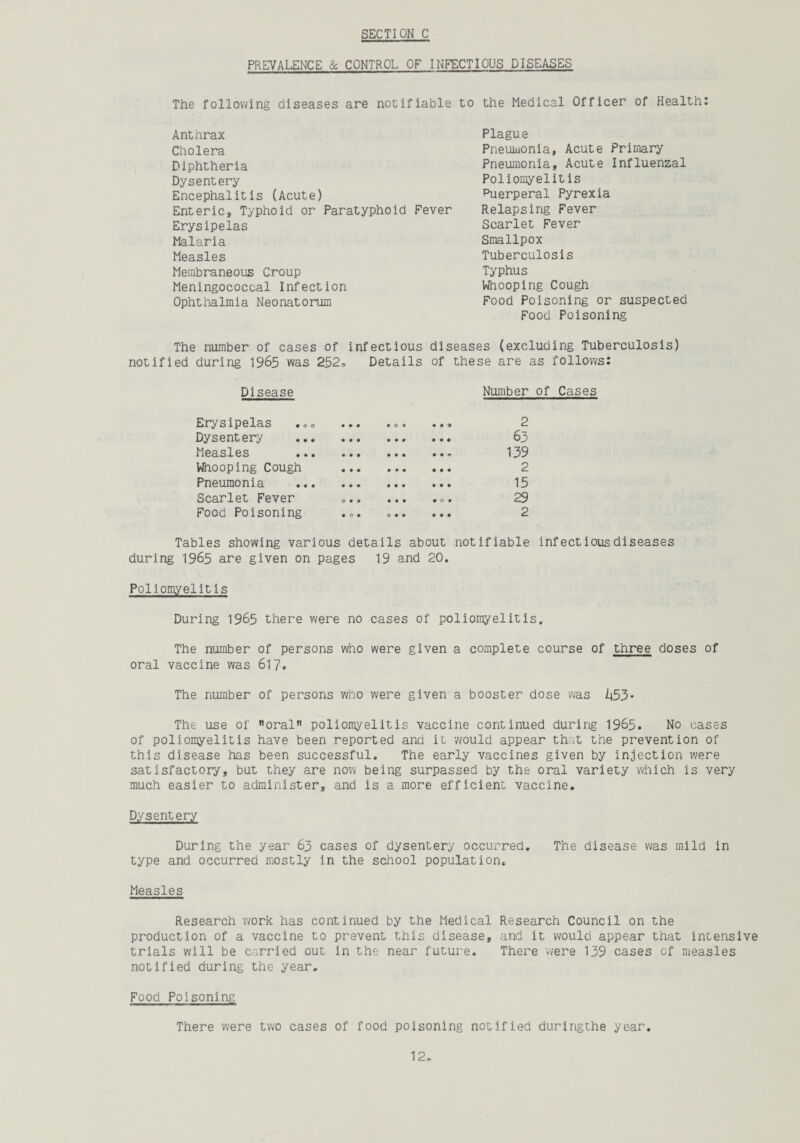 PREVALENCE & CONTROL OF INFECTIOUS DISEASES The following diseases are notifiable Anthrax Cholera Diphtheria Dysentery Encephalitis (Acute) Enteric, Typhoid or Paratyphoid Fever Erysipelas Malaria Measles Membraneous Croup Meningococcal Infection Ophthalmia Neonatorum to the Medical Officer of Health: Plague Pneumonia, Acute Primary Pneumonia, Acute Influenzal Poliomyelitis Puerperal Pyrexia Relapsing Fever Scarlet Fever Smallpox Tuberculosis Typhus Whooping Cough Food Poisoning or suspected Food Poisoning The number of cases of infectious diseases (excluding Tuberculosis) notified during 1965 was 2520 Details of these are as follows: Disease Number of Cases Erysipelas • o o •. • • o» • •. 2 Dysentery . 63 Measles . 139 Whooping Cough . 2 Pneumonia . 15 Scarlet Fever ... ... 29 Food Poisoning ... .. 2 Tables showing various details about notifiable infectious diseases during 1965 are given on pages 19 and 20. Poliomyelitis During 1965 there were no cases of poliomyelitis. The number of persons who were given a complete course of three doses of oral vaccine was 617. The number of persons who were given a booster dose was 453* The use of oral poliomyelitis vaccine continued during 1965. No cases of poliomyelitis have been reported and it would appear that the prevention of this disease has been successful. The early vaccines given by injection were satisfactory, but they are now being surpassed by the oral variety which is very much easier to administer, and is a more efficient vaccine. Dysentery During the year 63 cases of dysentery occurred. The disease was mild in type and occurred mostly in the school population. Measles Research work has continued by the Medical Research Council on the production of a vaccine to prevent this disease, and it would appear that intensive trials will be carried out in the near future. There were 139 cases of measles notified during the year. Food Poisoning There were two cases of food poisoning notified duringthe year.