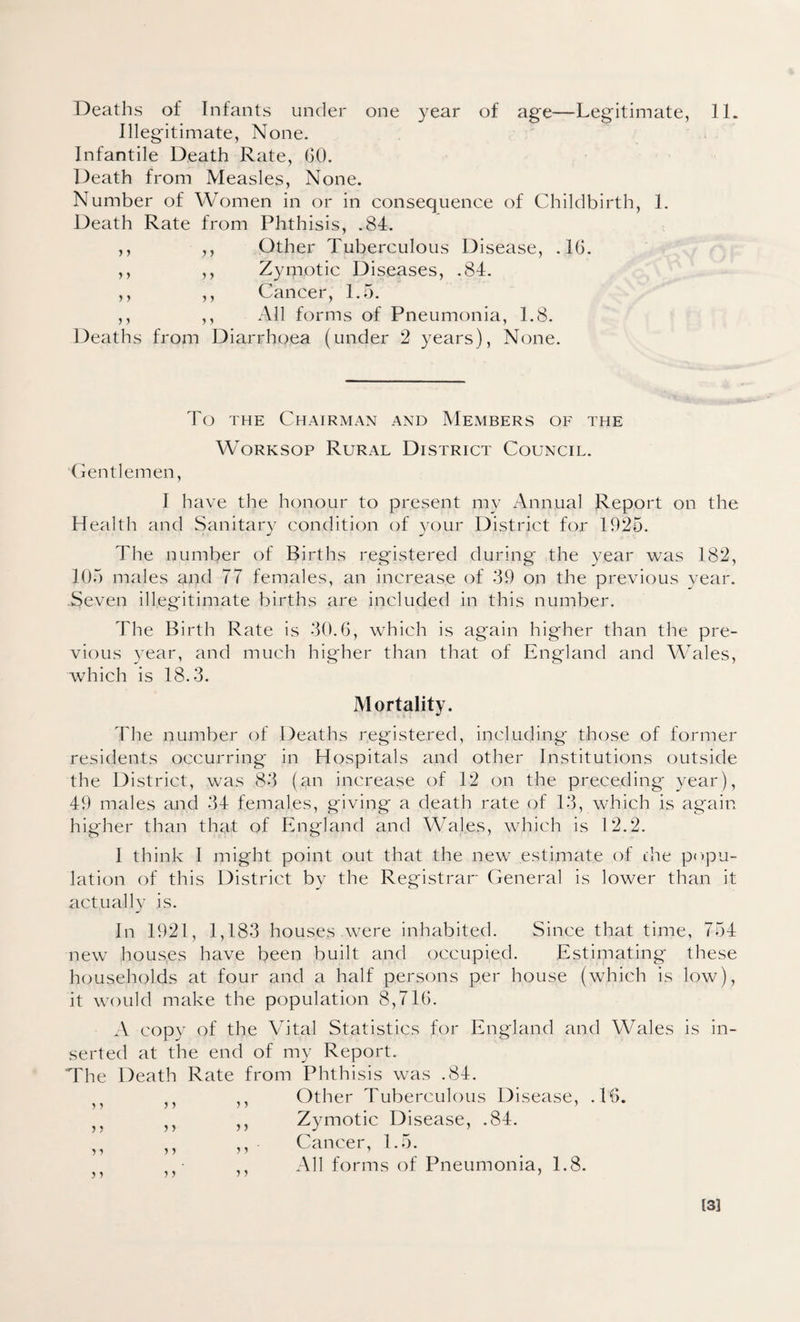 Illegitimate, None. Infantile Death Rate, (30. Death from Measles, None. Number of Women in or in consequence of Childbirth, 1. Death Rate from Phthisis, .84. ,, ,, Other Tuberculous Disease, .16. ,, ,, Zymotic Diseases, .84. ,, ,, Cancer, 1.5. ,, ,, All forms of Pneumonia, 1.8. Deaths from Diarrhoea (under 2 years), None. To the Chairman and Members of the Worksop Rural District Council. Gentlemen, I have the honour to present my Annual Report on the Health and Sanitary condition of your District for 1925. The number of Births registered during the year was 182, 105 males and 77 females, an increase of -39 on the previous year. Seven illegitimate births are included in this number. The Birth Rate is ‘30.6, which is again higher than the pre¬ vious year, and much higher than that of England and Wales, which is 18.3. Mortality. The number of Deaths registered, including those of former residents occurring in Hospitals and other Institutions outside the District, was 83 (an increase of 12 on the preceding year), 49 males and 34 females, giving a death rate of 13, which is again higher than that of England and Wales, which is 12.2. 1 think 1 might point out that the new estimate of die popu¬ lation of this District by the Registrar General is lower than it actually is. In 1921, 1,183 houses were inhabited. Since that time, 754 new houses have been built and occupied. Estimating these households at four and a half persons per house (which is low), it would make the population 8,716. A copy of the Vital Statistics for England and Wales is in¬ serted at the end of my Report. The Death Rate from Phthisis was .84. Other Tuberculous Disease, .16. Zymotic Disease, .84. Cancer, 1.5. All forms of Pneumonia, 1.8. >} ) > ? 3 3 3 3 3 3 3 3 3 3 3 3 3 3 3 3 3 3 3 [31