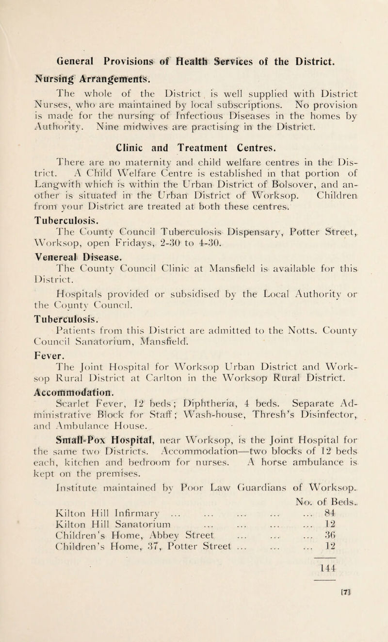 General Provisions of Health Services of the District. Nursing Arrangements. The whole of the District is well supplied with District Nurses, who are maintained by local subscriptions. No provision is made for the nursing of Infectious Diseases in the homes by Authority. Nine midwives are practising in the District. Clinic and Treatment Centres. There are no maternity and child welfare centres in the Dis¬ trict. A Child Welfare Centre is established in that portion of Langwith which is within the Urban District of Bolsover, and an¬ other is situated in the Urban District of Worksop. Children from your District are treated at both these centres. Tuberculosis. The County Council Tuberculosis Dispensary, Potter Street, Worksop, open Fridays, 2-30 to 4-30. Venereal Disease. The County Council Clinic at Mansfield is available for this District. Hospitals provided or subsidised by the Local Authority or the County Council. Tuberculosis. Patients from this District are admitted to the Notts. County Council Sanatorium, Mansfield. Fever. The Joint Hospital for Worksop LIrban District and Work¬ sop Rural District at Carlton in the Worksop Rural District. Accommodation. Scarlet Fever, 12 beds; Diphtheria, 4 beds. Separate Ad¬ ministrative Block for Staff; Wash-house, Thresh’s Disinfector, and Ambulance House. SmalLPox Hospital, near Worksop, is the Joint Hospital for the same two Districts. Accommodation—two blocks of 12 beds each, kitchen and bedroom for nurses. A horse ambulance is kept on the premises. Institute maintained by Poor Law Guardians of Worksop. Kilton Hill Infirmary Kilton Hill Sanatorium Children’s Home, Abbey Street Children’s Home, 37, Potter Street ... No. of Beds.. ... 84 ... 12 ... 36 ... 12 144