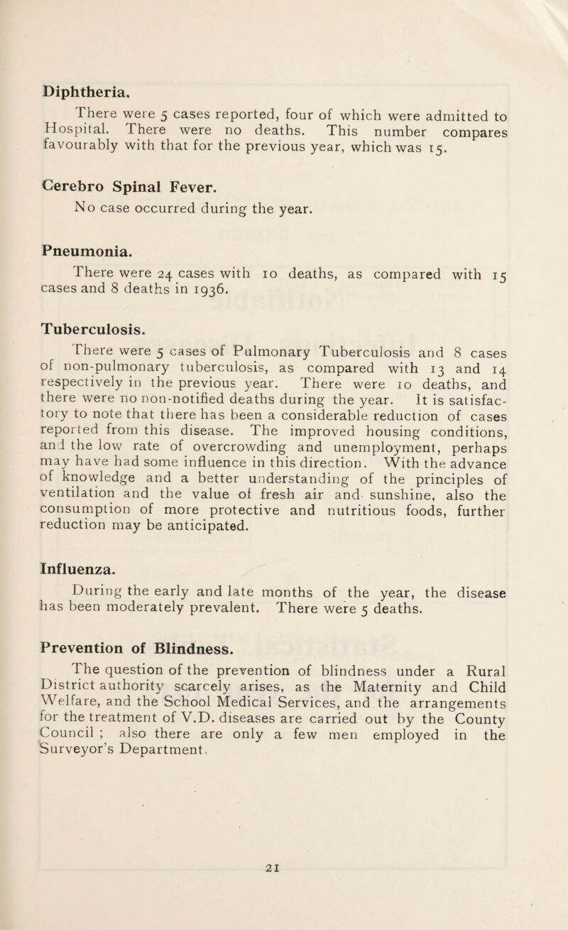 Diphtheria. There were 5 cases reported, four of which were admitted to Hospital. There were no deaths. This number compares favourably with that for the previous year, which was 15. Cerebro Spinal Fever. No case occurred during the year. Pneumonia. There were 24 cases with 10 deaths, as compared with 15 cases and 8 deaths in 1936. Tuberculosis. There were 5 cases of Pulmonary Tuberculosis and 8 cases of non-pulmonary tuberculosis, as compared with 13 and 14 respectively in the previous year. There were 10 deaths, and there were no non-notified deaths during the year. It is satisfac¬ tory to note that there has been a considerable reduction of cases reported from this disease. The improved housing conditions, and the low rate of overcrowding and unemployment, perhaps may have had some influence in this direction. With the advance of knowledge and a better understanding of the principles of ventilation and the value of fresh air and sunshine, also the consumption of more protective and nutritious foods, further reduction may be anticipated. Influenza. During the early and late months of the year, the disease has been moderately prevalent. There were 5 deaths. Prevention of Blindness. The question of the prevention of blindness under a Rural District authority scarcely arises, as the Maternity and Child Welfare, and the School Medical Services, and the arrangements for the treatment of V.D. diseases are carried out by the County Council ; also there are only a few men employed in the Surveyor’s Department.