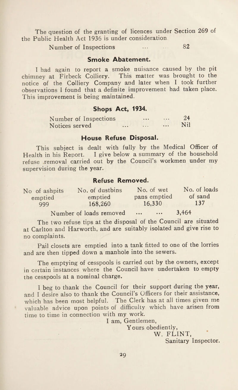 The question of the granting of licences under Section 269 of the Public Health Act 1936 is under consideration Number of Inspections ••• 82 Smoke Abatement. I had again to report a smoke nuisance caused by the pit chimney at Firbeck Colliery. This matter was brought to the notice of the Colliery Company and later when I took further observations I found that a definite improvement had taken place. This improvement is being maintained. Shops Act, 1934. Number of Inspections ••• 24 Notices served ... ••• ••• Nil House Refuse Disposal. This subject is dealt with fully by the Medical Officer of Health in his Report. I give below a summary of the household refuse removal carried out by the Council’s workmen under my supervision during the year. Refuse Removed. No of ashpits emptied 999 No. of dustbins emptied 168,260 No. of wet pans emptied 16,330 No. of loads of sand 137 Number of loads removed ... 3,464 The two refuse tips at the disposal of the Council are situated at Carlton and Harworth, and are suitably isolated and give rise to no complaints. Pail closets are emptied into a tank fitted to one of the lorries and are then tipped down a manhole into the sewers. The emptying of cesspools is carried out by the owners, except in certain instances where the Council have undertaken to empty the cesspools at a nominal charge. I beg to thank the Council for their support during the year, and I desire also to thank the Council’s Officers for their assistance, which has been most helpful. The Clerk has at all times given me valuable advice upon points of difficulty which have arisen from time to time in connection with my work. I am, Gentlemen, Yours obediently, W. FLINT, Sanitary Inspector.