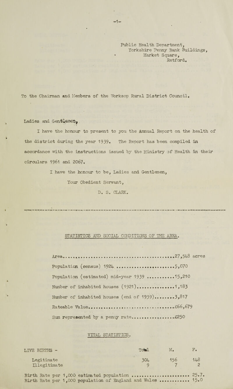 Public Health Department, Yorkshire Penny Bank Buildings, Market Square, Retford, To the Chairman and Members of the Worksop Rural District Council, Ladies and G-enfclcneo^ t I have the honour to present to you the Annual Report on the health of the district during the year 1939. The Report has been compiled in accordance with the instructions issued by the Ministry of Health in their circulars 1961 and 2067. I have the honour to be, Ladies and G-entlemen, Your Obedient Servant, D. S. CLARK. STATISTICS AND SOCIAL CONDITIONS OP THE AREA. Area........*27,548 acres Population (census) 1924 ...»......5,070 Population (estimated) mid-year 1939 ..15,210 Number of inhabited houses (1921).1,183 Number of inhabited houses (end of 1939)..3,817 Rateable Value. ...... ....... .£66,679 Sum represented by a penny rate...£250 VITAL STATISTICS. LIVE BIRTHS - TcW. M. F. Legitimate 304 156 148 Illegitimate 9 72 Birth Rate per 1,000 estimated population ... 25.7.