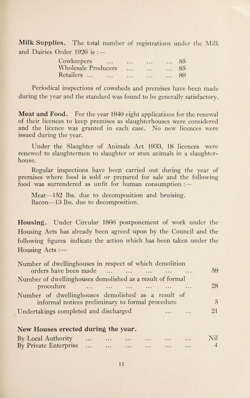 Milk Supplies. The total number of registrations under the Milk and Dairies Order 1926 is :— Cowkeepers ... ... ... ... 85 Wholesale Producers ... ... ... 85 Retailers ... ... ... ... ... 89 Periodical inspections of cowsheds and premises have been made during the year and the standard was found to be generally satisfactory. Meat and Food. For the year 1940 eight applications for the renewal of their licences to keep premises as slaughterhouses were considered and the licence was granted in each case. No new licences were issued during the year. Under the Slaughter of Animals Act 1933, 18 licences were renewed to slaughtermen to slaughter or stun animals in a slaughter¬ house. Regular inspections have been carried out during the year of premises where food is sold or prepared for sale and the following food was surrendered as unfit for human consumption :— Meat—152 lbs. due to decomposition and bruising. Bacon—13 lbs. due to decomposition. Housing. Under Circular 1866 postponement of work under the Housing Acts has already been agreed upon by the Council and the following figures indicate the action which has been taken under the Housing Acts :— Number of dwellinghouses in respect of which demolition orders have been made ... ... ... ... ... 59 Number of dwellinghouses demolished as a result of formal procedure ... ... ... ... ... ... 28 Number of dwellinghouses demolished as a result of informal notices preliminary to formal procedure 5 Undertakings completed and discharged ... ... 21 New Houses erected during the year. By Local Authority ... ... ... ... ... ... Nil By Private Enterprise ... ... ... ... ... ... 4