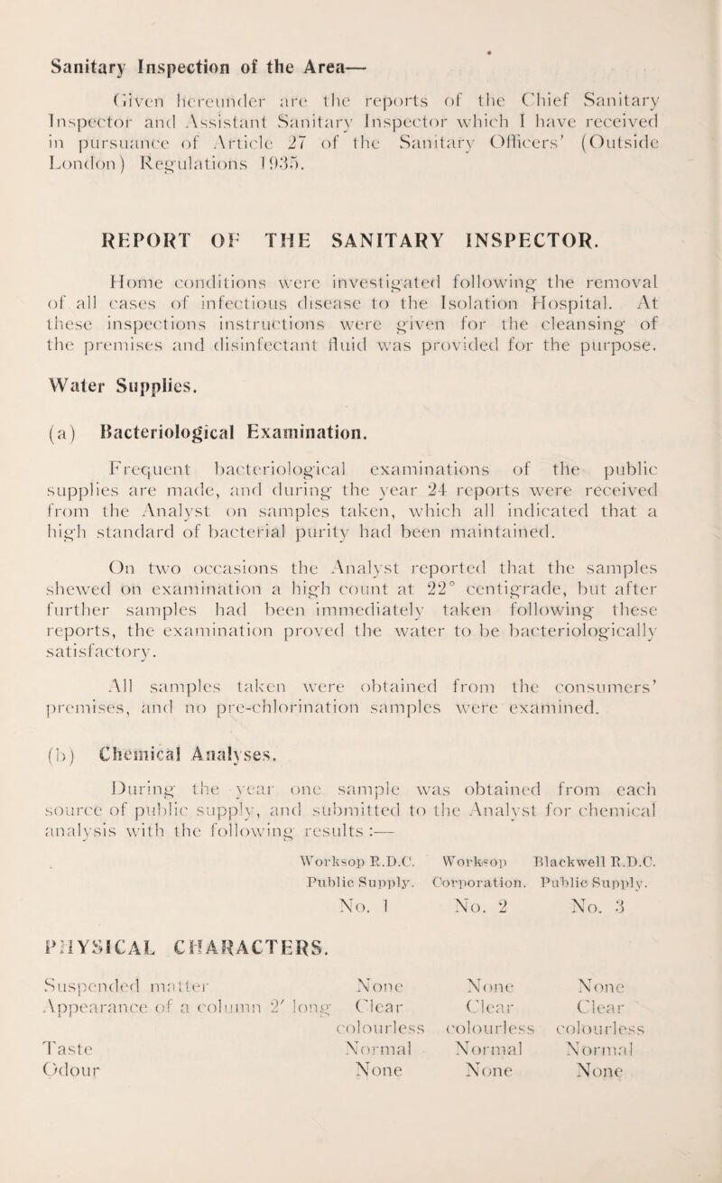 Given hereunder are the reports of the Chief Sanitary Inspector and Assistant Sanitary Inspector which I have received in pursuance of Article 27 of the Sanitary Officers' (Outside London) Regulations 1935. REPORT OF THE SANITARY INSPECTOR. Home conditions were investigated following the removal of all cases of infectious disease to the Isolation Hospital. At these inspections instructions were given for the cleansing of the premises and disinfectant fluid was provided for the purpose. Water Supplies. (a) Bacteriological Examination. Frequent bacteriological examinations of the public supplies are made, and during the year 24 reports were received from the Analyst on samples taken, which all indicated that a high standard of bacterial purity had been maintained. On two occasions the Analyst reported that the samples shewed on examination a high count at 22° centigrade, but after further samples had been immediately taken following these reports, the examination proved the water to be bacteriologically satisfactory. All samples taken were obtained from the consumers’ premises, and no pre-chlorination samples were examined. (b) Chemical Analyses. During the year one sample was obtained from each source of public supply, and submitted to the Analyst for chemical analysis with the following' results :— Worksop R.D.C. Worktop Blackwell R.D.C. Public Supply. Corporation. Public Supply. No. I No. 2 No. 3 PHYSICAL CHARACTERS. Suspended matter Appearance of a column 2' long None None None Clear Clear Clear colourless colourless colourless Normal Normal Normal None None None Taste Odour