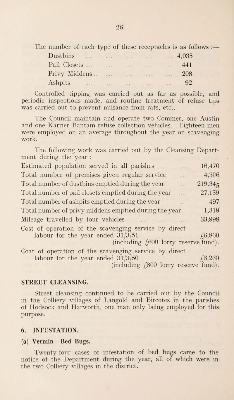 The number of each type of these receptacles is as follows :— Dustbins .... .... .... . 4,035 Pail Closets .... .... .... 441 Privy Middens. ... 208 Ashpits .... .... .... .... .... 92 Controlled tipping was carried out as far as possible, and periodic inspections made, and routine treatment of refuse tips was carried out to prevent nuisance from rats, etc., The Council maintain and operate two Commer, one Austin and one Karrier Bantam refuse collection vehicles. Eighteen men were employed on an average throughout the year on scavenging work. The following work was carried out by the Cleansing Depart¬ ment during the year : Estimated population served in all parishes 16,470 Total number of premises given regular service . 4,306 Total number of dustbins emptied during the year 219,345 Total number of pail closets emptied during the year .... 27,159 Total number of ashpits emptied during the year 497 Total number of privy middens emptied during the year 1,319 Mileage travelled by four vehicles .... .... ... 33,998 Cost of operation of the scavenging service by direct labour for the year ended 31/3/51 .... £6,860 (including £600 lorry reserve fund). Coat of operation of the scavenging service by direct labour for the year ended 31/3/50 .... £6,260 (including £800 lorry reserve fund). STREET CLEANSING. Street cleansing continued to be carried out by the Council in the Colliery villages of Langold and Bircotes in the parishes of Hodsock and Harworth, one man only being employed for this purpose. 6. INFESTATION. (a) Vermin—Bed Bugs. Twenty-four cases of infestation of bed bugs came to the notice of the Department during the year, all of which were in the two Colliery villages in the district.