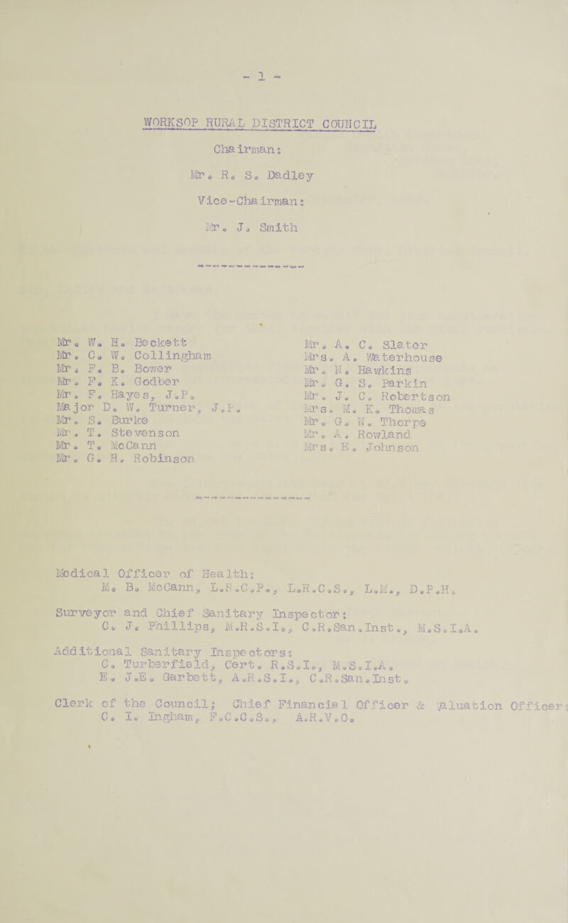 1 10MS°P RURAL DISTRICT COUNCIL Chairman: Mr © R© S© Da die y i Vice - Cha. irman • Mr * J © Smith ***&■»«!-• w* w. <0^1 Mre W * Ho Be eke11 Mr« C* W* Collingham Mr* P* Bo Bower Mr* P* K« Godber Ivlir * F® Hayes* J«PS Ma j or* D * W© Turner, J * p Mro So Burke Mr « T, Stevenson Mr* T* McCann Mr* G„ H* Robinson Mr© A© Co Slater Mr a. A# Wa ter hou s© Mr * N * Ha wk i n s Mr* Ga S* Parkin Mr. J. Co Robertson hr So M © K • Thonia s Mr * Go N. Thorpe Mr * A . Rov/land Mr s © E. Johnson £«*» •*<* t*W Medical Officer of Health; M® B© McCann, L*R.C*P*, LaR » C a S s J, LoMo * DjP jHi Surveyor and Chief Sanitary Inspector; C* J * Phillips, M*R.S*I*# C „R„San«Inst M*S.I*A. Add it iona 1 San I tar y In s pe et or s % C* Turberfields Cert© R0S©I», M*S*I*A. E. J*E * Garbett ? A*R.S.I., C*R*San©Inst * Clerk of the Council; Chief Financial Officer & valuation Officers C. 1» Inghamg FsC.C«S*g A.RoV^O® «