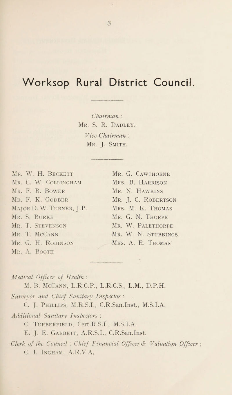 Worksop Rural District Council. Chairman : Mr. S. R. Dadley. Vice-Chairman : Mr. J. Smith. Mr. W. H. Beckett Mr. C. W. Collingham Mr. F. B. Bower Mr. F. K. Godber Major D. W. Turner, j.P. Mr. S. Burke Mr. T. Stevenson Mr. T. McCann Mr. G. H. Robinson Mr. A. Booth Mr. G. Cawthorne Mrs. B. Harrison Mr. N. Hawkins Mr. J. C. Robertson Mrs. M. K. Thomas Mr. G. N. Thorpe Mr. W. Palethorpe Mr. W. N. Stubbings Mrs. A. E. Thomas Medical Officer of Health : M. B. McCann, L.R.C.P., L.R.C.S., L.M., D.P.H. Surveyor and Chief Sanitary Inspector : C„ J. Phillips, M.R.S.I., C.R.San.Inst., M.S.I.A. Additional Sanitary Inspectors : C. Turberfield, Cert.R.S.L, M.S.I.A. E. J. E. Garbett, A.R.S.I., C.R.San.Inst. Clerk of the Council : Chief Financial Officer & Valuation Officer C. I. Ingham, A.R.V.A,