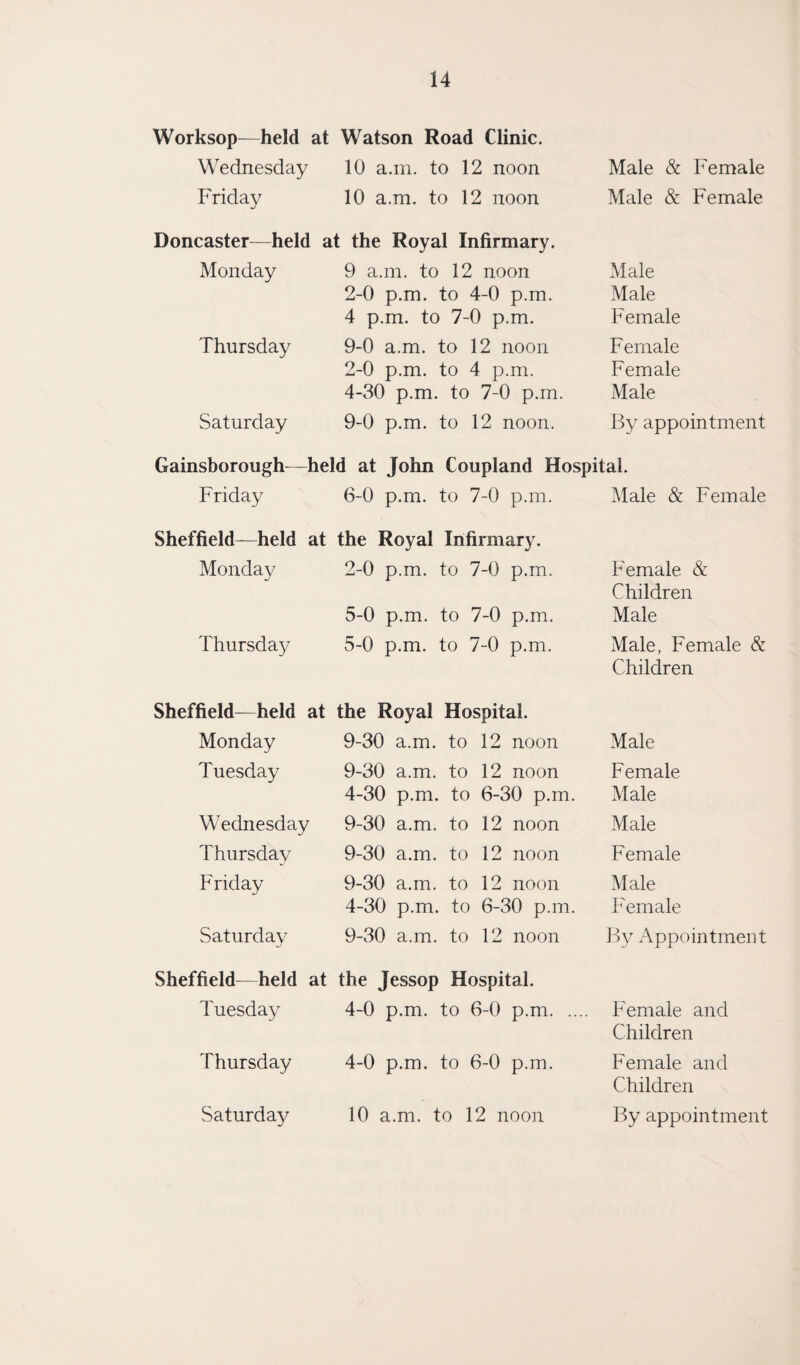 Worksop—held at Watson Road Clinic. Wednesday 10 a.in. to 12 noon Male & Female Friday 10 a.m. to 12 noon Male & Female Doncaster—held at the Royal Infirmary. Monday 9 a.m. to 12 noon Male 2-0 p.m. to 4-0 p.m. Male 4 p.m. to 7-0 p.m. Female Thursday 9-0 a.m. to 12 noon Female 2-0 p.m. to 4 p.m. Female 4-30 p.m. to 7-0 p.m. Male Saturday 9-0 p.m. to 12 noon. By appointment Gainsborough—held at John Coupland Hospital. Friday 6-0 p.m. to 7-0 p.m. Male & Female Sheffield—held at the Royal Infirmary. Monday 2-0 p.m. to 7-0 p.m. Female & Children 5-0 p.m. to 7-0 p.m. Male Thursday 5-0 p.m. to 7-0 p.m. Male, Female & Children Sheffield—held at the Royal Hospital. Monday 9-30 a.m. to 12 noon Male Tuesday 9-30 a.m. to 12 noon Female 4-30 p.m. to 6-30 p.m. Male Wednesday 9-30 a.m. to 12 noon Male Thursday 9-30 a.m. to 12 noon Female Friday 9-30 a.m. to 12 noon Male 4-30 p.m. to 6-30 p.m. Female Saturday j 9-30 a.m. to 12 noon By Appointment Sheffield—held at the Jessop Hospital. Tuesday 4-0 p.m. to 6-0 p.m. Female and Children Thursday 4-0 p.m. to 6-0 p.m. Female and Children Saturday 10 a.m. to 12 noon By appointment