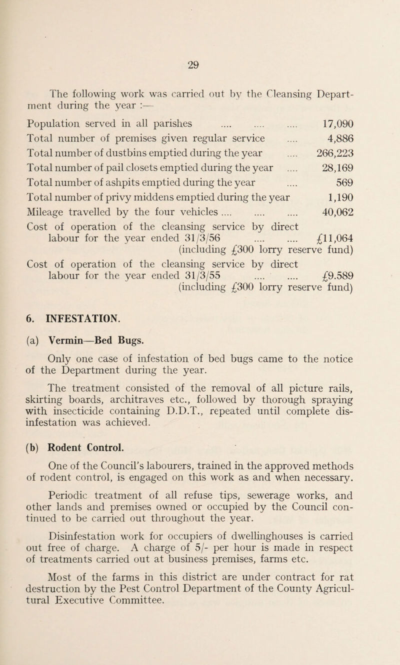 The following work was carried out by the Cleansing Depart¬ ment during the year :— Population served in all parishes .... .... .... 17,090 Total number of premises given regular service .... 4,886 Total number of dustbins emptied during the year .... 266,223 Total number of pail closets emptied during the year .... 28,169 Total number of ashpits emptied during the year .... 569 Total number of privy middens emptied during the year 1,190 Mileage travelled by the four vehicles .... .... .... 40,062 Cost of operation of the cleansing service by direct labour for the year ended 31/3/56 .... .... £11,064 (including £300 lorry reserve fund) Cost of operation of the cleansing service by direct labour for the year ended 31/3/55 .... .... £9.589 (including £300 lorry reserve fund) 6. INFESTATION. (a) Vermin—Bed Bugs. Only one case of infestation of bed bugs came to the notice of the Department during the year. The treatment consisted of the removal of all picture rails, skirting boards, architraves etc., followed by thorough spraying with insecticide containing D.D.T., repeated until complete dis¬ infestation was achieved. (b) Rodent Control. One of the Council’s labourers, trained in the approved methods of rodent control, is engaged on this work as and when necessary. Periodic treatment of all refuse tips, sewerage works, and other lands and premises owned or occupied by the Council con¬ tinued to be carried out throughout the year. Disinfestation work for occupiers of dwellinghouses is carried out free of charge. A charge of 5/- per hour is made in respect of treatments carried out at business premises, farms etc. Most of the farms in this district are under contract for rat destruction by the Pest Control Department of the County Agricul¬ tural Executive Committee.