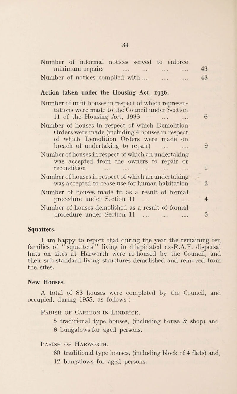 Number of informal notices served to enforce minimum repairs .... .... .... .... 43 Number of notices complied with .... .... .... 43 Action taken under the Housing Act, 1936. Number of unfit houses in respect of which represen¬ tations were made to the Council under Section 11 of the Housing Act, 1936 . 6 Number of houses in respect of which Demolition Orders were made (including 4 houses in respect of which Demolition Orders were made on breach of undertaking to repair) .... .... 9 Number of houses in respect of which an undertaking was accepted from the owners to repair or recondition .... .... .... .... .... 1 Number of houses in respect of which an undertaking was accepted to cease use for human habitation 2 Number of houses made fit as a result of formal procedure under Section 11 .... .... .... 4 Number of houses demolished as a result of formal procedure under Section 11 .... . 5 Squatters. I am happy to report that during the year the remaining ten families of “ squatters ” living in dilapidated ex-R.A.F. dispersal huts on sites at Harworth were re-housed by the Council, and their sub-standard living structures demolished and removed from the sites. New Houses. A total of 83 houses were completed by the Council, and occupied, during 1955, as follows :— Parish of Carlton-in-Lindrick. 5 traditional type houses, (including house & shop) and, 6 bungalows for aged persons. Parish of Harworth. 60 traditional type houses, (including block of 4 flats) and, 12 bungalows for aged persons.