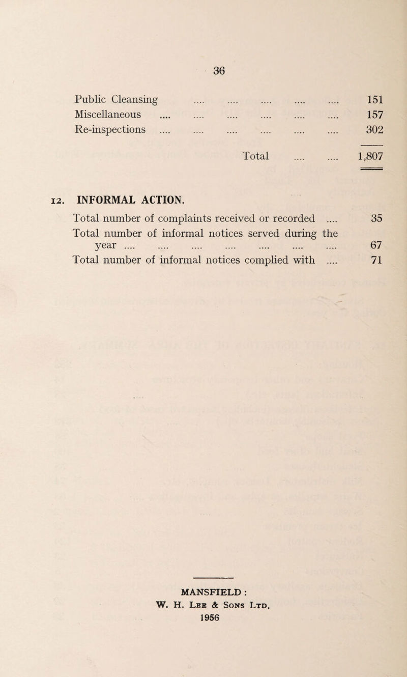 Public Cleansing Miscellaneous Re-inspections 151 157 302 Total 1,807 12. INFORMAL ACTION. Total number of complaints received or recorded .... 35 Total number of informal notices served during the year. 67 Total number of informal notices complied with .... 71 MANSFIELD : W. H. Lee & Sons Ltd, 1956