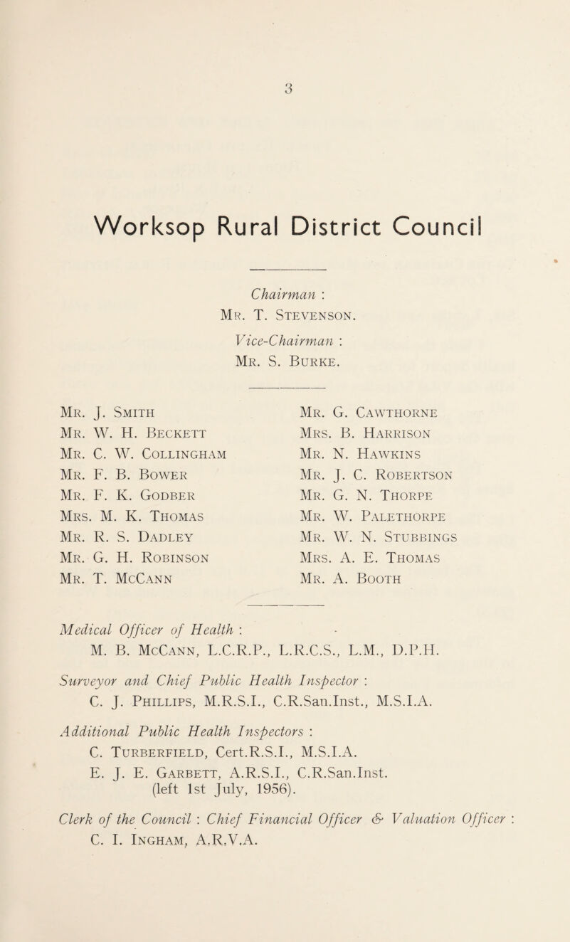 Worksop Rural District Council Chairmayi : Mr. T. Stevenson. Vice-Chairman : Mr. S. Burke. Mr. G. Cawthorne Mrs. B. Harrison Mr. N. Hawkins Mr. J. C. Robertson Mr. G. N. Thorpe Mr. W. Palethorpe Mr. W. N. Stubbings Mrs. a. E. Thomas Mr. a. Booth Mr. J. Smith Mr. W. H. Beckett Mr. C. W. Collingham Mr. F. B. Bower Mr. F. K. Godber Mrs. M. K. Thomas Mr. R. S. Dadley Mr. G. H. Robinson Mr. T. McCann Medical Officer of Health : M. B. McCann, F.C.R.P., F.R.C.S., F.M., D.P.H. Surveyor and Chief Public Health Inspector : C. J. Phillips, M.R.S.I., C.R.San.Inst., M.S.I.A. Additional Public Health Inspectors : C. Turberfield, Cert.R.S.L, M.S.I.A. E. J. E. Garbett, A.R.S.I., C.R.San.Inst. (left 1st July, 1956). Clerk of the Council : Chief Financial Officer & Valuation Officer C. I. InghaM; A.R,V.A.