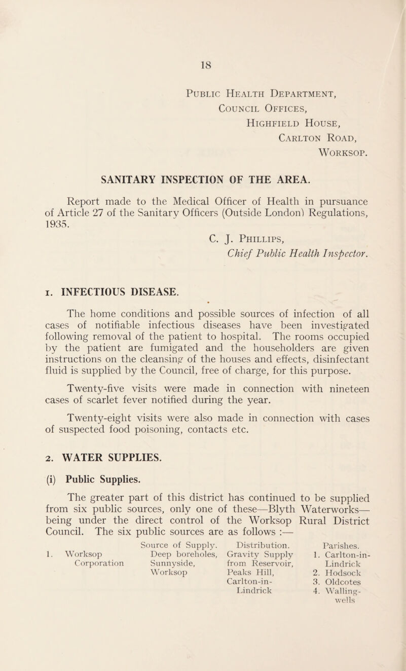 Public Health Department, Council Offices, Highfield House, Carlton Road, Worksop. SANITARY INSPECTION OF THE AREA. Report made to the Medical Officer of Health in pursuance of Article 27 of the Sanitary Officers (Outside London) Regulations, 1935. C. J. Phillips, Chief Public Health Inspector. I. INFECTIOUS DISEASE. The home conditions and possible sources of infection of all cases of notifiable infectious diseases have been investigated following removal of the patient to hospital. The rooms occupied by the patient are fumigated and the householders are given instructions on the cleansing of the houses and effects, disinfectant fluid is supplied by the Council, free of charge, for this purpose. Twenty-five visits were made in connection with nineteen cases of scarlet fever notified during the year. Twenty-eight visits were also made in connection with cases of suspected food poisoning, contacts etc. 2. WATER SUPPLIES. (i) Public Supplies. The greater part of this district has continued to be supplied from six public sources, only one of these—Blyth Waterworks— being under the direct control of the Worksop Rural District Council. The six public sources are as follows :— Source of Supply. Distribution. 1. Worksop Deep boreholes, Gravity Supply Corporation Sunnysicle, from Reservoir, Worksop Peaks Hill, Carlton-in- Linclrick Parishes. 1. Carlton-in- Lindrick 2. Jiodsock 3. Oldcotes 4. Walling- wells