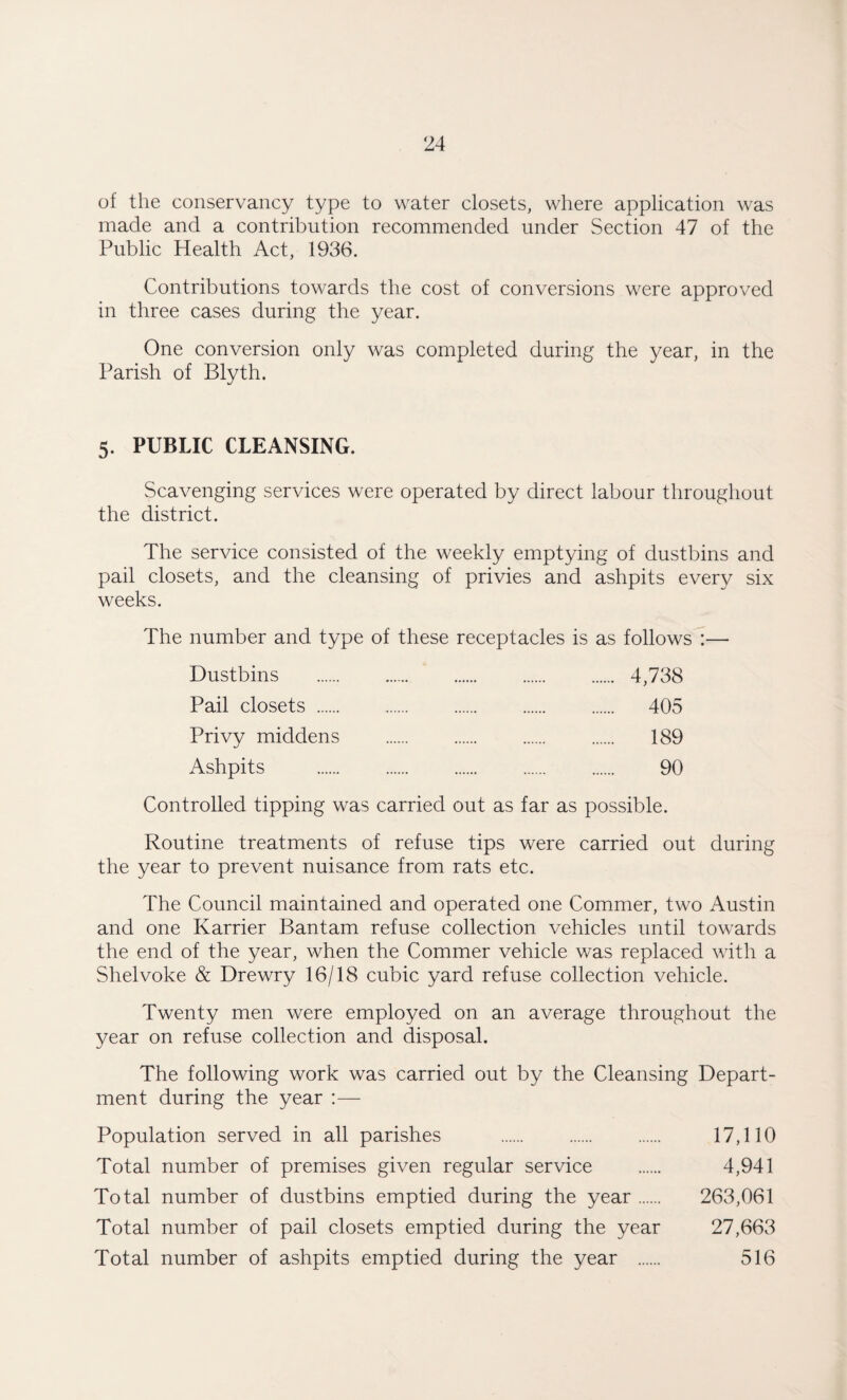 of the conservancy type to water closets, where application was made and a contribution recommended under Section 47 of the Public Health Act, 1936. Contributions towards the cost of conversions were approved in three cases during the year. One conversion only was completed during the year, in the Parish of Blyth. 5. PUBLIC CLEANSING. Scavenging services were operated by direct labour throughout the district. The service consisted of the weekly emptying of dustbins and pail closets, and the cleansing of privies and ashpits every six weeks. The number and type of these receptacles is as follows :— Dustbins . 4,738 Pail closets. 405 Privy middens . 189 Ashpits . 90 Controlled tipping was carried out as far as possible. Routine treatments of refuse tips were carried out during the year to prevent nuisance from rats etc. The Council maintained and operated one Commer, two Austin and one Karrier Bantam refuse collection vehicles until towards the end of the year, when the Commer vehicle was replaced with a Shelvoke & Drewry 16/18 cubic yard refuse collection vehicle. Twenty men were employed on an average throughout the year on refuse collection and disposal. The following work was carried out by the Cleansing Depart¬ ment during the year :— Population served in all parishes . . 17,110 Total number of premises given regular service . 4,941 Total number of dustbins emptied during the year. 263,061 Total number of pail closets emptied during the year 27,663 Total number of ashpits emptied during the year . 516