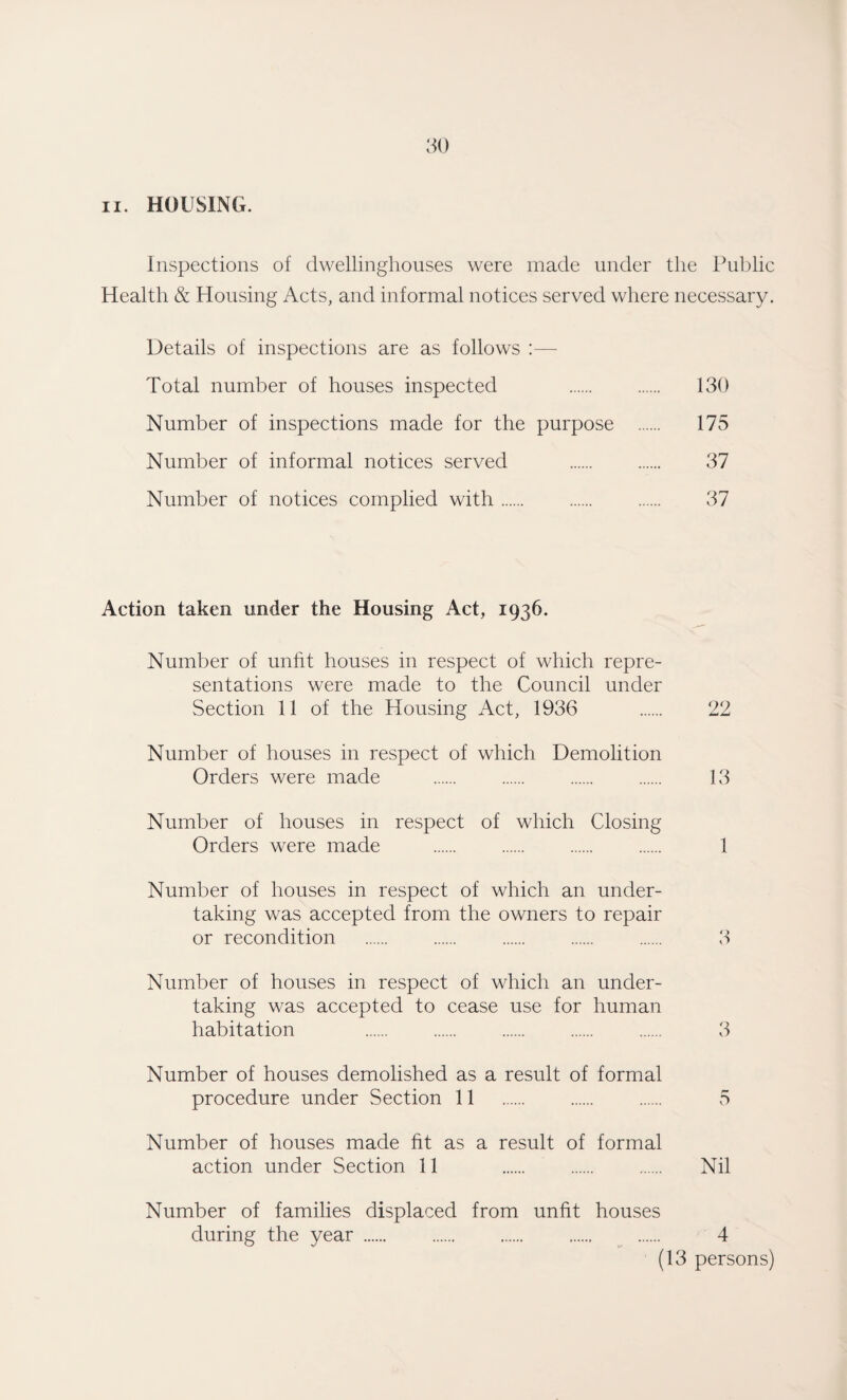 II. HOUSING. Inspections of dwellinghoiises were made under the Public Health & Housing Acts, and informal notices served where necessary. Details of inspections are as follows :— Total number of houses inspected . 130 Number of inspections made for the purpose . 175 Number of informal notices served . 37 Number of notices complied with. 37 Action taken under the Housing Act, 1936. Number of unfit houses in respect of which repre¬ sentations were made to the Council under Section 11 of the Housing Act, 1936 . 22 Number of houses in respect of which Demolition Orders were made . 13 Number of houses in respect of which Closing Orders were made . 1 Number of houses in respect of which an under¬ taking was accepted from the owners to repair or recondition . 3 Number of houses in respect of which an under¬ taking was accepted to cease use for human habitation 3 Number of houses demolished as a result of formal procedure under Section 11 5 Number of houses made fit as a result of formal action under Section 11 Nil Number of families displaced from unfit houses during the year. ^ . 4 (13 persons)