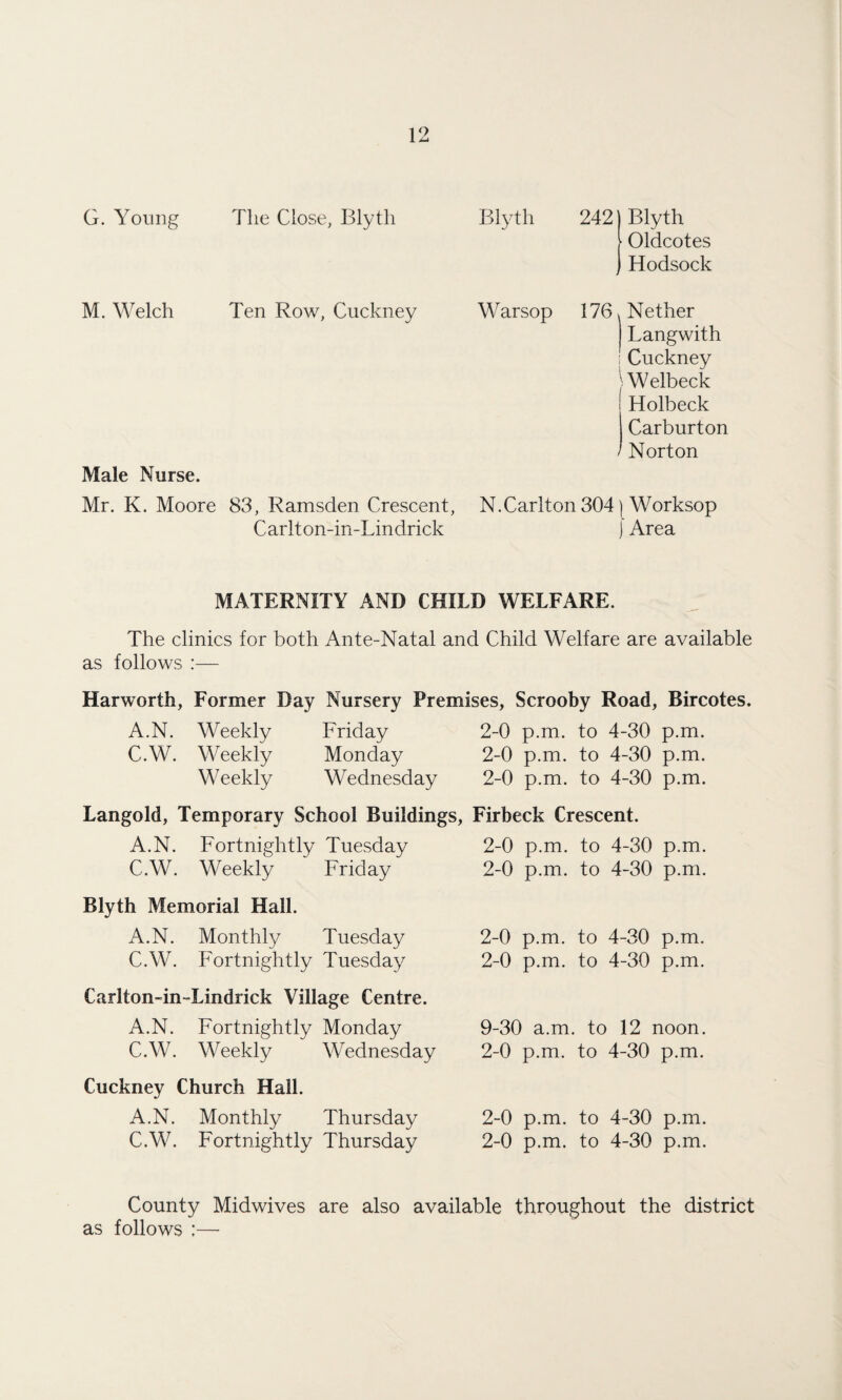 G. Young The Close, Blyth Blyth 242 Blyth Oldcotes Hodsock M. Welch Ten Row, Cuckney W arsop 176 Nether Langwith !Cuckney ,v Welbeck Holbeck Carburton Norton Male Nurse. Mr. K. Moore 83, Ramsden Crescent, N.Carlton 304 ) Worksop Carlton-in-Lindrick ) Area MATERNITY AND CHILD WELFARE. The clinics for both Ante-Natal and Child Welfare are available as follows :— Harworth, Former Day Nursery Premises, Scrooby Road, Bircotes. A.N. Weekly Friday 2-0 p.m. to 4-30 p.m. C.W. Weekly Monday 2-0 p.m. to 4-30 p.m. Weekly Wednesday 2-0 p.m. to 4-30 p.m. Langold, Temporary School Buildings, Firbeck Crescent. A.N. Fortnightly Tuesday 2-0 p.m. to 4-30 p.m. C.W. Weekly Friday 2-0 p.m. to 4-30 p.m. Blyth Memorial Hall. A.N. Monthly Tuesday 2-0 p.m. to 4-30 p.m. C.W. Fortnightly Tuesday 2-0 p.m. to 4-30 p.m. Carlton-in-Lindrick Village Centre. A.N. Fortnightly Monday C.W. Weekly Wednesday Cuckney Church Hall. A.N. Monthly Thursday C.W. Fortnightly Thursday 9-30 a.m. to 12 noon. 2-0 p.m. to 4-30 p.m. 2-0 p.m. to 4-30 p.m. 2-0 p.m. to 4-30 p.m. County Midwives are also available throughout the district as follows :—