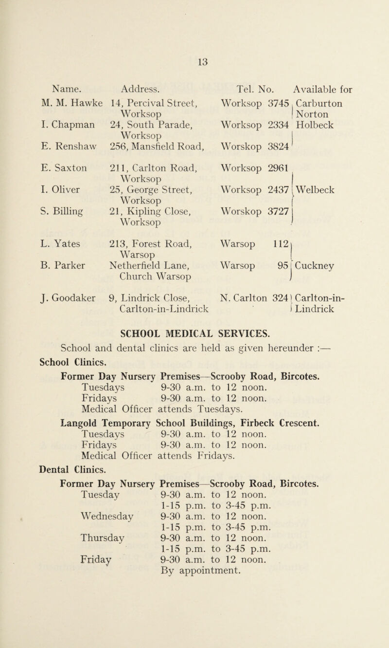 Name. Address. Tel. No. Available for M. M. Hawke 14, Percival Street, Worksop Worksop 3745 Carburton Norton I. Chapman 24, South Parade, Worksop Worksop 2334 Holbeck E. Renshaw 256, Mansfield Road, Worskop 3824 E. Saxton 211, Carlton Road, Worksop Worksop 2961 I. Oliver 25, George Street, Worksop Worksop 2437 Welbeck S. Billing 21, Kipling Close, W orksop Worskop 3727 ' L. Yates 213, Forest Road, Warsop Warsop 1121 l B. Parker Netherfield Lane, Church Warsop Warsop 95 j Cuckney J. Goodaker 9, Lindrick Close, N. Carlton 324) Carlton-in- Carlton-in-Lindrick 1 Lindrick SCHOOL MEDICAL SERVICES. School and dental clinics are held as given hereunder :— School Clinics. Former Day Nursery Premises—Scrooby Road, Bircotes. Tuesdays 9-30 a.m. to 12 noon. Fridays 9-30 a.m. to 12 noon. Medical Officer attends Tuesdays. Langold Temporary School Buildings, Firbeck Crescent. Tuesdays 9-30 a.m. to 12 noon. Fridays 9-30 a.m. to 12 noon. Medical Officer attends Fridays. Dental Clinics. Former Day Nursery Premises Tuesday Wednesday Thursday Friday 9-30 1-15 9-30 1-15 9-30 1-15 9-30 a.m. p.m. a.m. p.m. a.m. p.m. a.m. Scrooby Road, Bircotes. to 12 noon, to 3-45 p.m. to 12 noon, to 3-45 p.m. to 12 noon, to 3-45 p.m. to 12 noon.