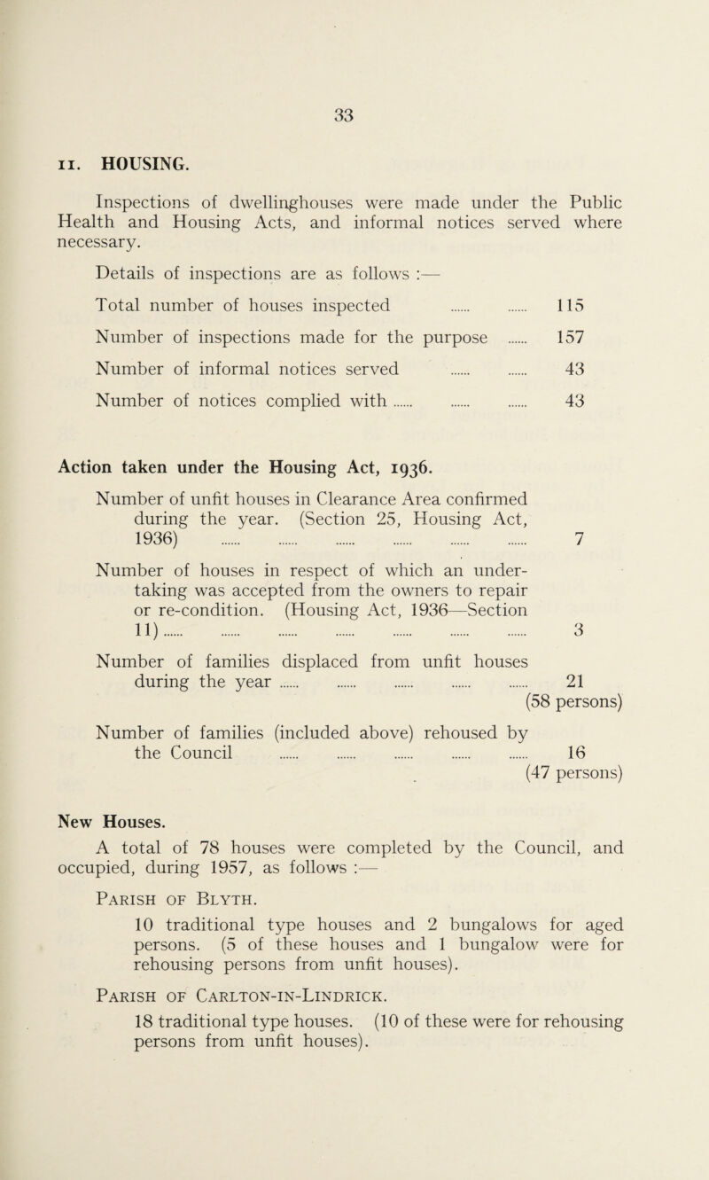 ii. HOUSING. Inspections of dwellinghouses were made under the Public Health and Housing Acts, and informal notices served where necessary. Details of inspections are as follows :— Total number of houses inspected 115 Number of inspections made for the purpose . 157 Number of informal notices served . 43 Number of notices complied with. 43 Action taken under the Housing Act, 1936. Number of unfit houses in Clearance Area confirmed during the year. (Section 25, Housing Act, 1936) 7 Number of houses in respect of which an under- i taking was accepted from the owners to repair or re-condition. (Housing Act, 1936—Section 11). 3 Number of families displaced from unfit houses during the year .. 21 (58 persons) Number of families (included above) rehoused by the Council . 16 (47 persons) New Houses. A total of 78 houses were completed by the Council, and occupied, during 1957, as follows :— Parish of Blyth. 10 traditional type houses and 2 bungalows for aged persons. (5 of these houses and 1 bungalow were for rehousing persons from unfit houses). Parish of Carlton-in-Lindrick. 18 traditional type houses. (10 of these were for rehousing persons from unfit houses).
