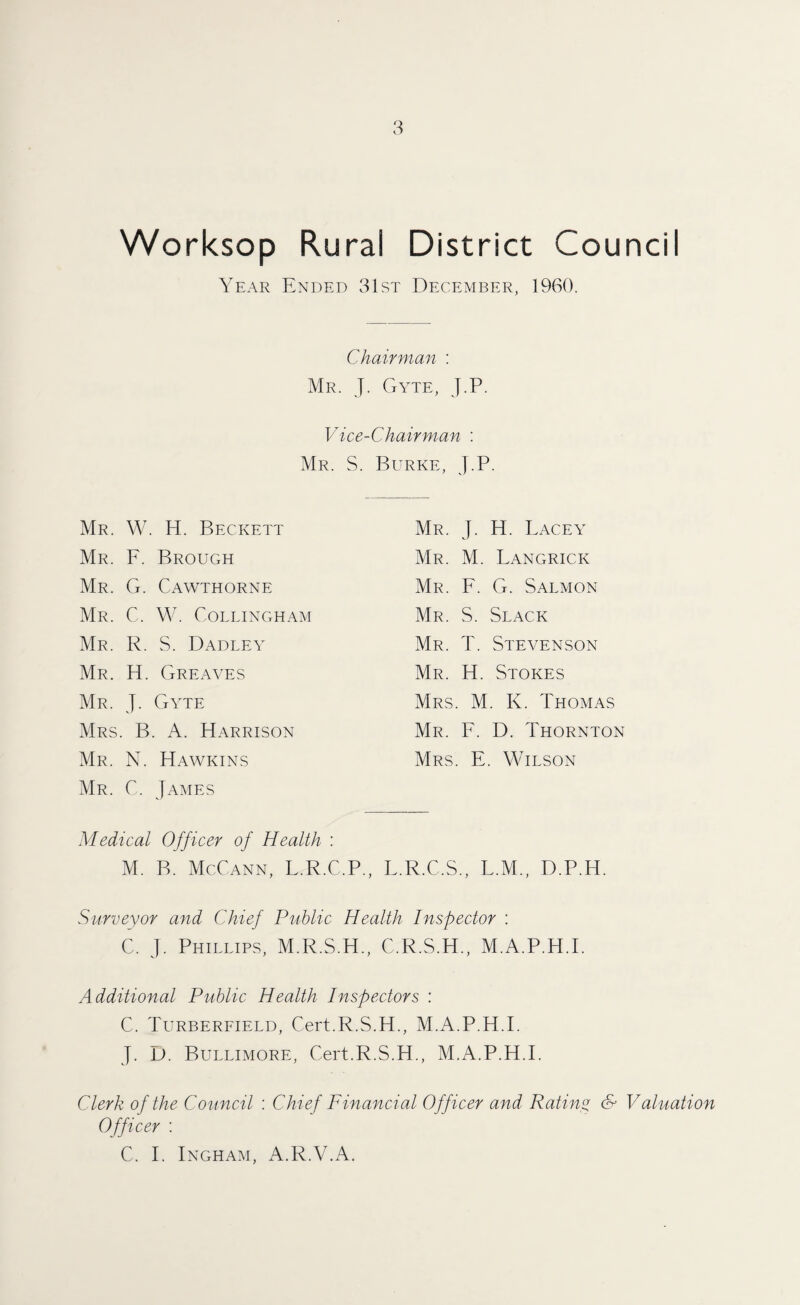 Worksop Rural District Council Year Ended 31st December, 1960. Chairman : Mr. J. Gyte, J.P. Vice-Chairman : Mr. S. Burke, J.P. Mr. W. H. Beckett Mr. F. Brough Mr. G. Cawthorne Mr. C. W. Collingham Mr. R. S. Dadley Mr. H. Greaves Mr. J. Gyte Mrs. B. A. Harrison Mr. N. Hawkins Mr. C. James Medical Officer of Health : M. B. McCann, L.R.C.P., L.R.C.S., L.M., D.P.H. Surveyor and Chief Public Health Inspector : C. J. Phillips, M.R.S.H., C.R.S.H., M.A.P.H.I. Additional Public Health Inspectors : C. Turberfield, Cert.R.S.H., M.A.P.H.I. J. D. Bullimore, Cert.R.S.H., M.A.P.H.I. Clerk of the Council : Chief Financial Officer and Rating & Valuation Officer : C. I. Ingham, A.R.V.A. Mr. J. H. Lacey Mr. M. Langrick Mr. F. G. Salmon Mr. S. Slack Mr. T. Stevenson Mr. H. Stokes Mrs. M. K. Thomas Mr. F. D. Thornton Mrs. E. Wilson