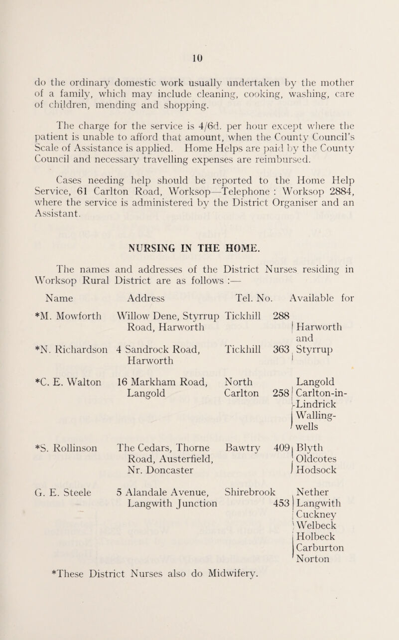 do the ordinary domestic work usually undertaken by the mother of a family, which may include cleaning, cooking, washing, care of children, mending and shopping. The charge for the service is 4/6d. per hour except where the patient is unable to afford that amount, when the County Council’s Scale of Assistance is applied. Home Helps are paid by the County Council and necessary travelling expenses are reimbursed. Cases needing help should be reported to the Home Help Service, 61 Carlton Road, Worksop—Telephone : Worksop 2884, where the service is administered by the District Organiser and an Assistant. NURSING IN THE HOME. The names and addresses of the District Nurses residing in Worksop Rural District are as follows :— Name Address Tel. No. Available for *M. Mowforth Willow Dene, Styrrup Tickhill Road, Harworth *N. Richardson 4 Sandrock Road, Tickhill Harworth 288 Harworth and 363 Styrrup *C. E. Walton 16 Markham Road, Langold North Langold Carlton 258 j Carlton-in- rLindrick I Walling- ' wells *S. Rollinson The Cedars, Thorne Bawtry Road, Austerfield, Nr. Doncaster 4091 Blyth Oldcotes ) Hodsock G. E. Steele 5 Alandale Avenue, Shirebrook Langwith Junction 453 Nether Langwith Cuckney Welbeck Holbeck Carburton Norton *These District Nurses also do Midwifery.