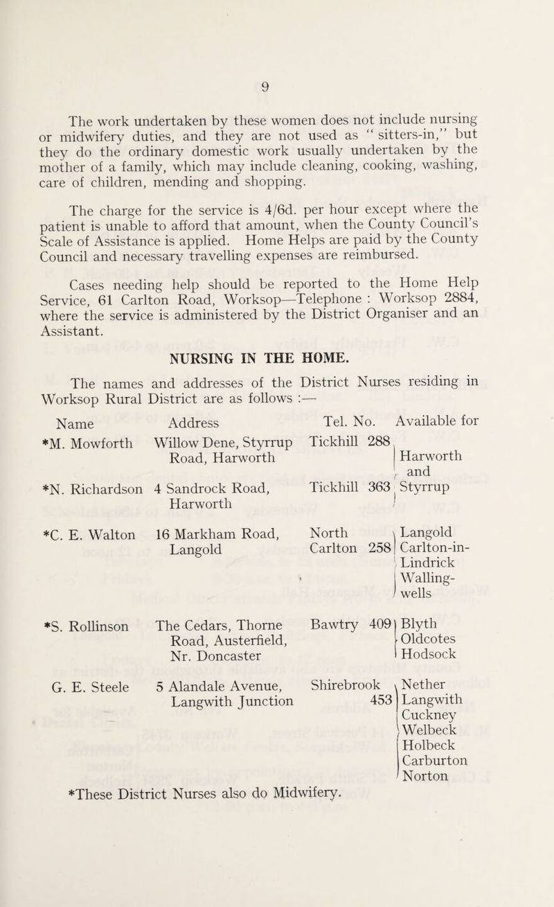 The work undertaken by these women does not include nursing or midwifery duties, and they are not used as “ sitters-in,” but they do the ordinary domestic work usually undertaken by the mother of a family, which may include cleaning, cooking, washing, care of children, mending and shopping. The charge for the service is 4/6d. per hour except where the patient is unable to afford that amount, when the County Council’s Scale of Assistance is applied. Home Helps are paid by the County Council and necessary travelling expenses are reimbursed. Cases needing help should be reported to the Home Help Service, 61 Carlton Road, Worksop—Telephone : Worksop 2884, where the service is administered by the District Organiser and an Assistant. NURSING IN THE HOME. The names and addresses of the District Nurses residing in Worksop Rural District are as follows i— Name Address Tel. No. Available for *M. Mowforth Willow Dene, Styrrup Road, Harworth Tickhill 288 Harworth and *N. Richardson 4 Sandrock Road, Harworth Tickhill 363 ( Styrrup / *C. E. Walton 16 Markham Road, North \ Langold Langold Carlton 2581 Carlton-in- Lindrick Walling- wells *S. Rollinson The Cedars, Thorne Road, Austerfield, Nr. Doncaster Bawtry 409 Blyth Oldcotes Hodsock G. E. Steele 5 Alandale Avenue, Shirebrook Nether Langwith Junction 453 Langwith Cuckney ) Welbeck Holbeck Carburton Norton *These District Nurses also do Midwifery.