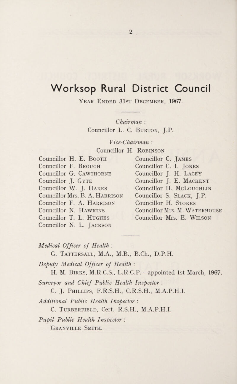 Year Ended 31st December, 1967. Chairman : Councillor L. C. Burton, J.P. Vice-Chairman : Councillor H. Robinson Councillor H. E. Booth Councillor F. Brough Councillor G. Cawthorne Councillor J. Gyte Councillor W. J. Hakes Councillor Mrs. B. A. Harrison Councillor F. A. Harrison Councillor N. Hawkins Councillor T. L. Hughes Councillor N. L. Jackson Councillor C. James Councillor C. I. Jones Councillor J. H. Lacey Councillor J. E. Machent Councillor H. McLoughlin Councillor S. Slack, J.P. Councillor H. Stokes Councillor Mrs. M. Waterhouse Councillor Mrs. E. Wilson Medical Officer of Health : G. Tattersall, M.A., M.B., B.Ch., D.P.H. Deputy Medical Officer of Health : H. M. Birks, M.R.C.S., L.R.C.P.—appointed 1st March, 1967. Surveyor and Chief Public Health Inspector : C. J. Phillips, F.R.S.H., C.R.S.H., M.A.P.H.I. Additional Public Health Inspector : C. Turberfield, Cert. R.S.H., M.A.P.H.I. Pupil Public Health Inspector : Granville Smith.