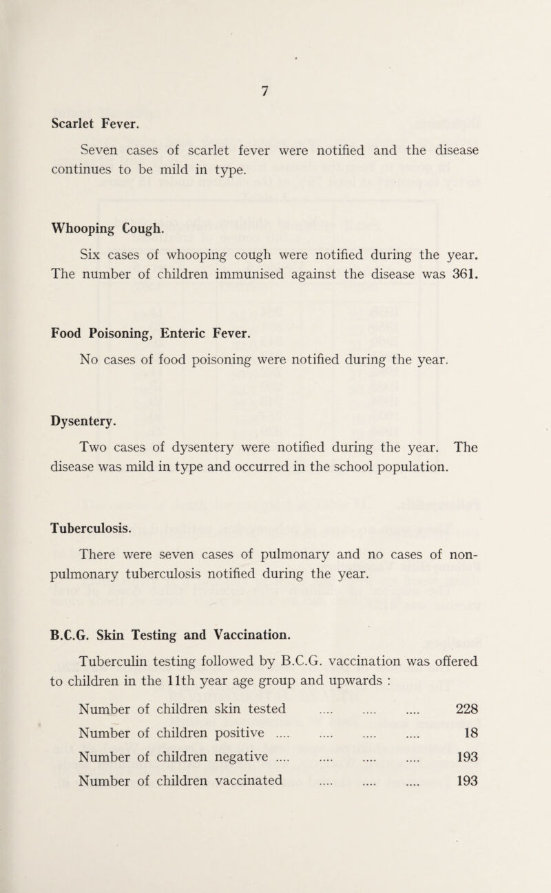 Scarlet Fever. Seven cases of scarlet fever were notified and the disease continues to be mild in type. Whooping Cough. Six cases of whooping cough were notified during the year. The number of children immunised against the disease was 361. Food Poisoning, Enteric Fever. No cases of food poisoning were notified during the year. Dysentery. Two cases of dysentery were notified during the year. The disease was mild in type and occurred in the school population. Tuberculosis. There were seven cases of pulmonary and no cases of non- pulmonary tuberculosis notified during the year. B.C.G. Skin Testing and Vaccination. Tuberculin testing followed by B.C.G. vaccination was offered to children in the 11th year age group and upwards : Number of children skin tested Number of children positive .... Number of children negative .... Number of children vaccinated 228 18 193 193