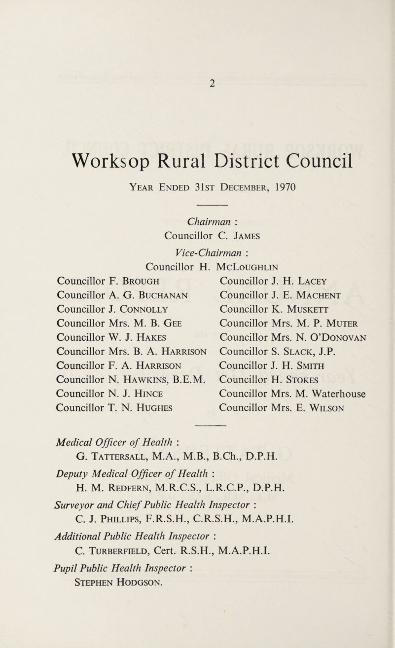 Worksop Rural District Council Year Ended 31st December, 1970 Chairman : Councillor C. James Vice-Chairman : Councillor H. Councillor F. Brough Councillor A. G. Buchanan Councillor J. Connolly Councillor Mrs. M. B. Gee Councillor W. J. Hakes Councillor Mrs. B. A. Harrison Councillor F. A. Harrison Councillor N. Hawkins, B.E.M. Councillor N. J. Hince Councillor T. N. Hughes McFoughlin Councillor J. H. Facey Councillor J. E. Machent Councillor K. Muskett Councillor Mrs. M. P. Muter Councillor Mrs. N. O’Donovan Councillor S. Slack, J.P. Councillor J. H. Smith Councillor H. Stokes Councillor Mrs. M. Waterhouse Councillor Mrs. E. Wilson Medical Officer of Health : G. Tattersall, M.A., M.B., B.Ch., D.P.H. Deputy Medical Officer of Health : H. M. Redfern, M.R.C.S., F.R.C.P., D.P.H. Surveyor and Chief Public Health Inspector : C. J. Phillips, F.R.S.H., C.R.S.H., M.A.P.H.L Additional Public Health Inspector : C. Turberfield, Cert. R.S.H., M.A.P.H.L Pupil Public Health Inspector : Stephen Hodgson.