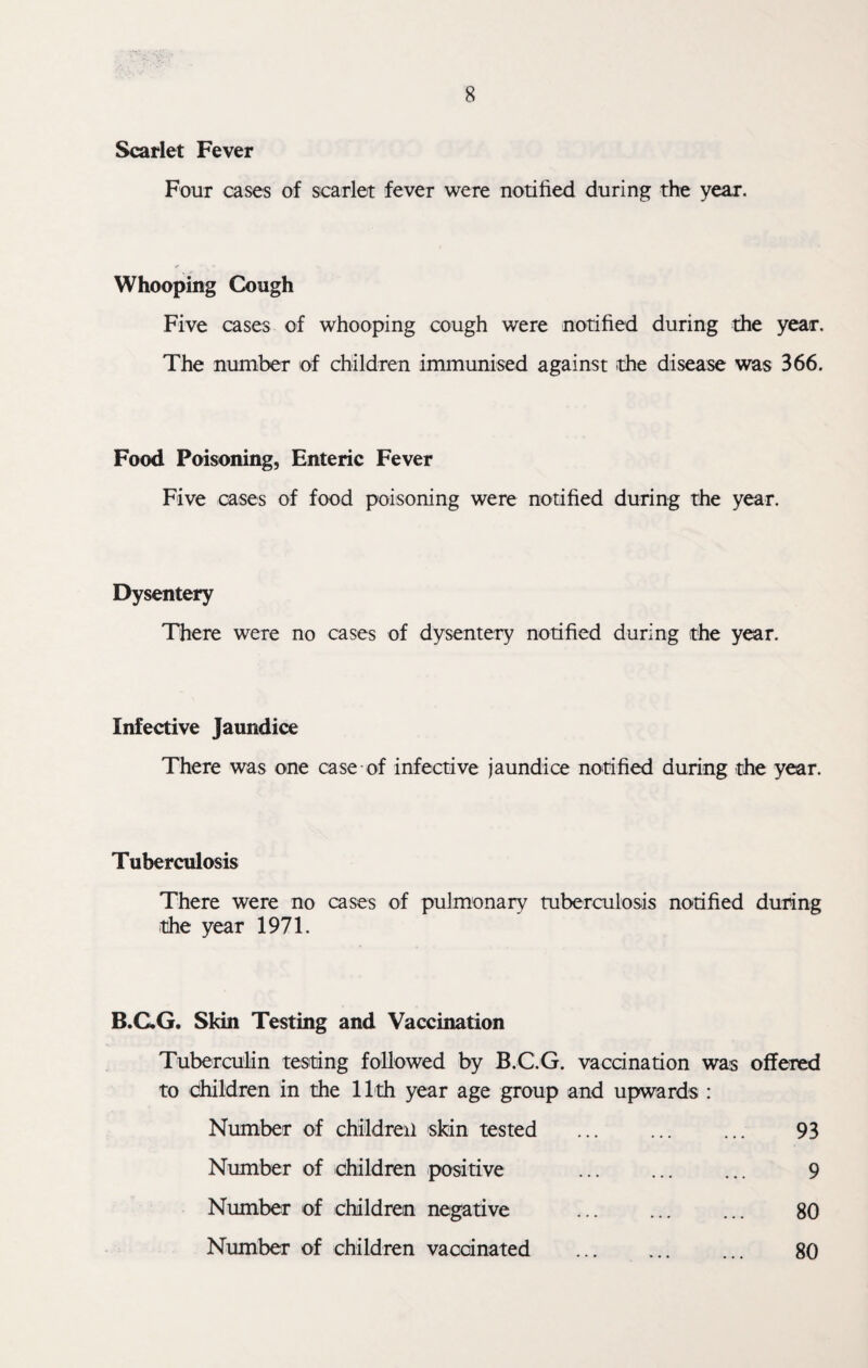 Scarlet Fever Four cases of scarlet fever were notified during the year. Whooping Cough Five cases of whooping cough were notified during the year. The number of children immunised against the disease was 366. Food Poisoning, Enteric Fever Five cases of food poisoning were notified during the year. Dysentery There were no cases of dysentery notified during the year. Infective Jaundice There was one case of infective jaundice notified during the year. Tuberculosis There were no cases of pulmonary tuberculosis notified during the year 1971. B.G.G. Skin Testing and Vaccination Tuberculin testing followed by B.C.G. vaccination was offered to children in the 11th year age group and upwards : Number of children skin tested Number of children positive Number of children negative Number of children vaccinated 80 93 80 9