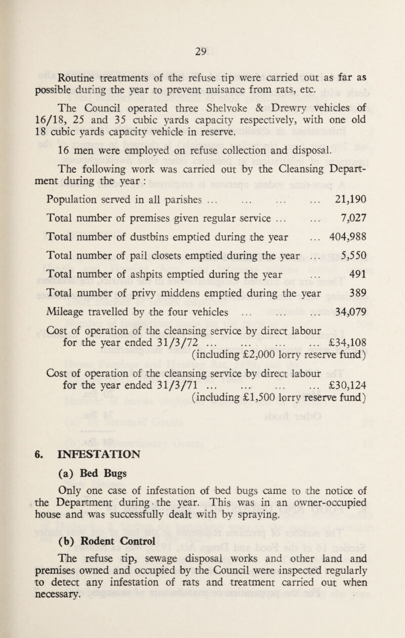Routine treatments of the refuse tip were carried out as far as possible during the year to prevent nuisance from rats, etc. The Council operated three Shelvoke & Drewry vehicles of 16/18, 25 and 35 cubic yards capacity respectively, with one old 18 cubic yards capacity vehicle in reserve. 16 men were employed on refuse collection and disposal. The following work was carried out by the Cleansing Depart¬ ment during the year : Population served in all parishes ... Total number of premises given regular service ... Total number of dustbins emptied during the year Total number of pail closets emptied during the year 21,190 7,027 404,988 5,550 Total number of ashpits emptied during the year ... 491 Total number of privy middens emptied during the year 389 Mileage travelled by the four vehicles ... ... ... 34,079 Cost of operation of the cleansing service by direct labour for the year ended 31/3/72.£34,108 (including £2,000 lorry reserve fund) Cost of operation of the cleansing service by direct labour for the year ended 31/3/71.£30,124 (including £1,500 lorry reserve fund) 6. INFESTATION (a) Bed Bugs Only one case of infestation of bed bugs came to the notice of the Department during- the year. This was in an owner-occupied house and was successfully dealt with by spraying. (b) Rodent Control The refuse tip, sewage disposal works and other land and premises owned and occupied by the Council were inspected regularly to detect any infestation of rats and treatment carried out when necessary.