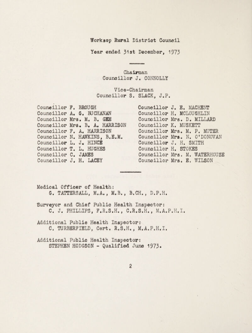 Year ended 31st December, 1973 Chairman Councillor J. CONNOLLY Vice-Chairman Councillor Councillor P. BROUGH Councillor A. G. BUCHMAN Councillor Mrs, M, B. GKE Councillor Mrs. B, A, HARRISON Councillor F. A. HARRISON Councillor N. HaWKINS, B.E.M. Councillor L. J, HINCB Councillor T. L. HUGHES Councillor C, JAMES Councillor J. H. UCEY S. SLACK, J.P. Councillor J. E. MACHENT Councillor H. MGLOUGHLIN Councillor Mrs. D. MILLARD Councillor K. MUSKETT Councillor Mrs. M. P. MUTER Gounolllor Mrs. N. O'DONOVAN Councillor J. H. SMITH Councillor H. STOKES Councillor Mrs. M. WATERHOUSE Counoillor Mrs. E. WILSON Medical Officer of Health: G. TATTERSALL, M.A., M.B., B.CH., D.P.H. Surveyor and Chief Public Health Inspector: C. J. PHILLIPS, P.R.S.H., G.R.S.H., M.A.P.H.I. Additional Public Health Inspector: C. TURBERFIELD, Cert. R.S.H., M.A.P.H.I. Additional Public Health Inspector: STEPHEN HODGSON - Qualified June 1973.