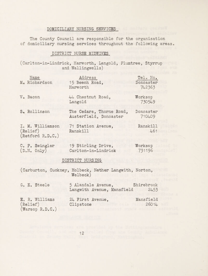 DOMICILIARY NURSING SERVICES The County Council are responsible for the organisation of domiciliary nursing services throughout the following areas« DISTRICT NURSE MIDWIVES (Carlton-in-Lindrick^ Harworth, Langold, Plumtree, Styrrup and Wallingwells) Name Mo Richardson Address 15 Beech Road, Harworth Telo No, Doncaster 742363 Vo Bacon S. Rollinson lo Mo Williamson (Relief) (Retford R.D.Co) C. P. Swingler (D.N. Only) 44 Chestnut Road, Langold The Cedars, Thorne Road, Austerfield, Doncaster 71 Station Avenue, Ranskill 19 Stirling Drive, Carlton-in-Lindrick Worksop 730549 Doncaster 710409 Ranskill 461 Worksop 731196 DISTRICT NURSING (Carburton, Cuckney, Holbeck, Nether Langwith, Norton, Welbeck) G, E. Steele 5 Alandale Avenue, Shirebrook Langwith Avenue, Mansfield 2453 Ee R. Williams (Relief) (Warsop RoD.C.) 24 First Avenue Clipstone Mansfield 26014