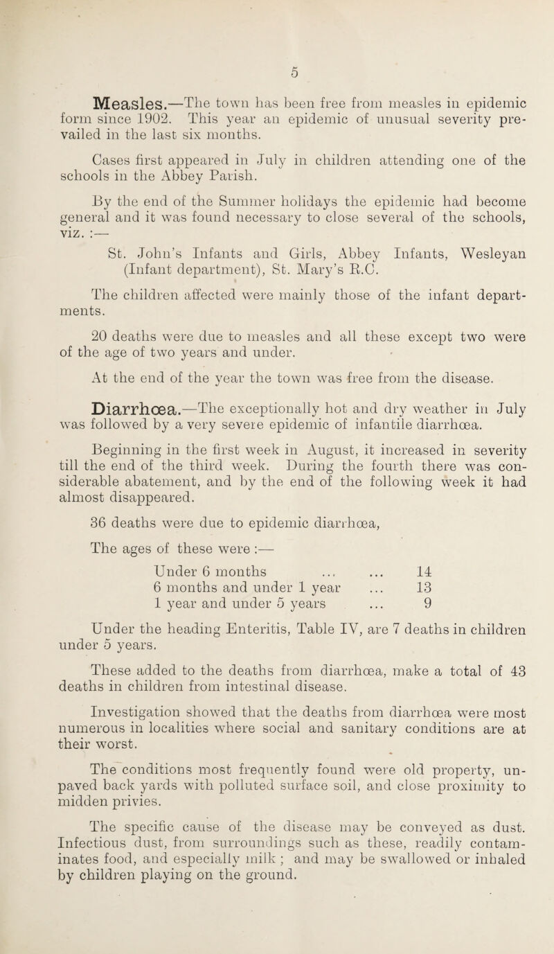 Measles.—The town lias been free from measles in epidemic form since 1902. This year an epidemic of unusual severity pre¬ vailed in the last six months. Cases first appeared in July in children attending one of the schools in the Abbey Parish. By the end of the Summer holidays the epidemic had become general and it was found necessary to close several of the schools, viz. :— St. John’s Infants and Girls, Abbey Infants, Wesleyan (Infant department), St. Mary’s R.C. The children affected were mainly those of the infant depart¬ ments. 20 deaths were due to measles and all these except two were of the age of two years and under. At the end of the year the town was free from the disease. Diarrhoea.—The exceptionally hot and dry weather in July wTas followed by a very severe epidemic of infantile diarrhoea. Beginning in the first week in August, it increased in severity till the end of the third week. During the fourth there was con¬ siderable abatement, and by the end of the following week it had almost disappeared. 36 deaths were due to epidemic diarrhoea, The ages of these were :— Under 6 months ... ... 14 6 months and under 1 year ... 13 1 year and under 5 years ... 9 Under the heading Enteritis, Table IV, are 7 deaths in children under 5 years. These added to the deaths from diarrhoea, make a total of 43 deaths in children from intestinal disease. Investigation showed that the deaths from diarrhoea were most numerous in localities where social and sanitary conditions are at their worst. The conditions most frequently found were old property, un¬ paved back yards with polluted surface soil, and close proximity to midden privies. The specific cause of the disease may be conveyed as dust. Infectious dust, from surroundings such as these, readily contam¬ inates food, and especially milk ; and may be swallowed or inhaled by children playing on the ground.