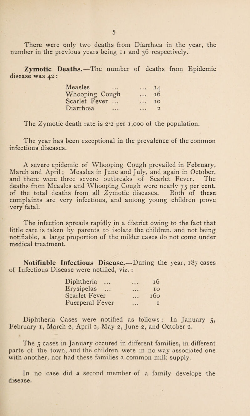 There were only two deaths from Diarrhaea in the year, the number in the previous years being n and 36 respectively. Zymotic Deaths.—The number of deaths from Epidemic disease was 42 : Measles 14 Whooping Cough ... 16 Scarlet Fever ... 10 Diarrhoea ... 2 The Zymotic death rate is 2-2 per 1,000 of the population. The year has been exceptional in the prevalence of the common infectious diseases. A severe epidemic of Whooping Cough prevailed in February, March and April; Measles in June and July, and again in October, and there were three severe outbreaks of Scarlet Fever. The deaths from Measles and Whooping Cough were nearly 75 per cent, of the total deaths from all Zymotic diseases. Both of these complaints are very infectious, and among young children prove very fatal. The infection spreads rapidly in a district owing to the fact that little care is taken by parents to isolate the children, and not being notifiable, a large proportion of the milder cases do not come under medical treatment. Notifiable Infectious Disease.—During the year, 187 cases of Infectious Disease were notified, viz.: Diphtheria ... 16 Erysipelas 10 Scarlet Fever 160 Puerperal Fever 1 Diphtheria Cases were notified as follows: In January 5, February 1, March 2, April 2, May 2, June 2, and October 2. The 5 cases in January occured in different families, in different parts of the town, and the children were in no way associated one with another, nor had these families a common milk supply. In no case did a second member of a family develope the disease.