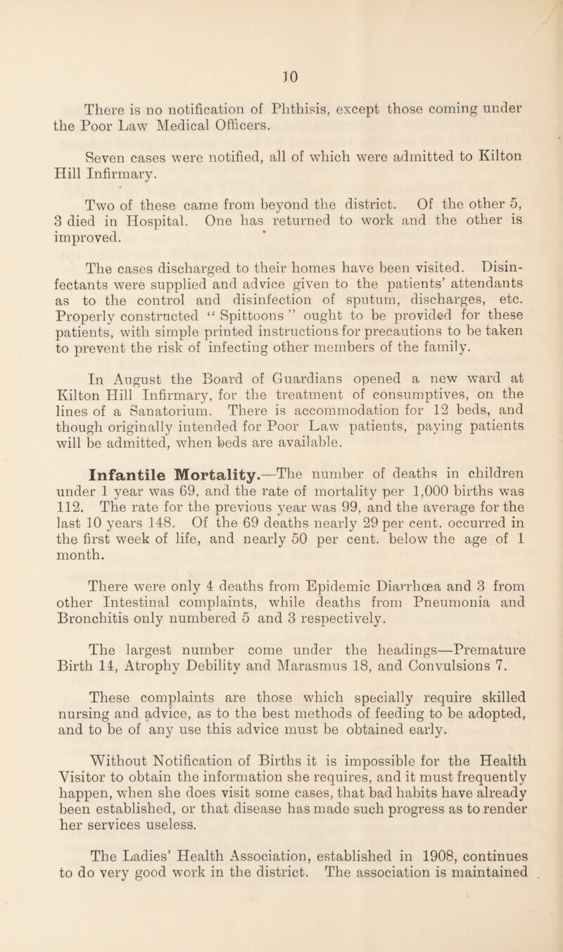 There is do notification of Phthisis, except those coming under the Poor Law Medical Officers. Seven cases were notified, all of which were admitted to Kilton Hill Infirmary. Two of these came from beyond the district. Of the other 5, 3 died in Hospital. One has returned to work and the other is improved. The cases discharged to their homes have been visited. Disin¬ fectants were supplied and advice given to the patients’ attendants as to the control and disinfection of sputum, discharges, etc. Properly constructed “ Spittoons ” ought to be provided for these patients, with simple printed instructions for precautions to he taken to prevent the risk of infecting other members of the family. In August the Board of Guardians opened a new ward at Kilton Hill Infirmary, for the treatment of consumptives, on the lines of a Sanatorium. There is accommodation for 12 beds, and though originally intended for Poor Law patients, paying patients will be admitted, when beds are available. Infantile Mortality.—The number of deaths in children under 1 year was 69, and the rate of mortality per 1,000 births was 112. The rate for the previous year was 99, and the average for the last 10 years 148. Of the 69 deaths nearly 29 per cent, occurred in the first week of life, and nearly 50 per cent, below the age of 1 month. There were only 4 deaths from Epidemic Diarrhoea and 3 from other Intestinal complaints, while deaths from Pneumonia and Bronchitis only numbered 5 and 3 respectively. The largest number come under the headings—Premature Birth 14, Atrophy Debility and Marasmus 18, and Convulsions 7. These complaints are those which specially require skilled nursing and advice, as to the best methods of feeding to be adopted, and to be of any use this advice must be obtained early. Without Notification of Births it is impossible for the Health Visitor to obtain the information she requires, and it must frequently happen, when she does visit some cases, that bad habits have already been established, or that disease has made such progress as to render her services useless. The Ladies’ Health Association, established in 1908, continues to do very good work in the district. The association is maintained
