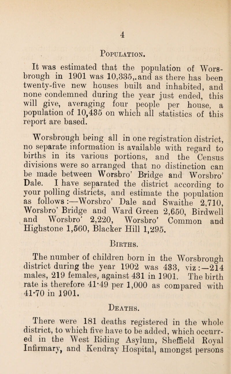 Population. It was estimated that the population of Wors¬ brough in 1901 was 10,335,.and as there has been twenty-five new houses built and inhabited, and none condemned during the year just ended, this will give, averaging four people per house, a population of 10,435 on which all statistics of this report are based. Worsbrough being all in one registration district, no separate information is available with regard to births in its various portions, and the Census divisions were so arranged that no distinction can be made between Worsbro’ Bridge and Worsbro’ Dale. I have separated the district according to your polling districts, and estimate the population as follows:—Worsbro’ Dale and Swaithe 2,710, Worsbro’ Bridge and Ward Green 2,650, Birdwell and Worsbro' 2,220, Worsbro’ Common and Highstone 1,560, Blacker Hill 1,295. Births. The number of children born in the Worsbrough district during the year 1902 was 433, viz:—214 males, 219 females, against 431 in 1901. The birth rate is therefore 41-49 per 1,000 as compared with 41-70 in 1901. Deaths. There were 181 deaths registered in the whole district, to which five have to be added, which occurr¬ ed in the West Biding Asylum, Sheffield Royal Infirmary, and Kendray Hospital, amongst persons