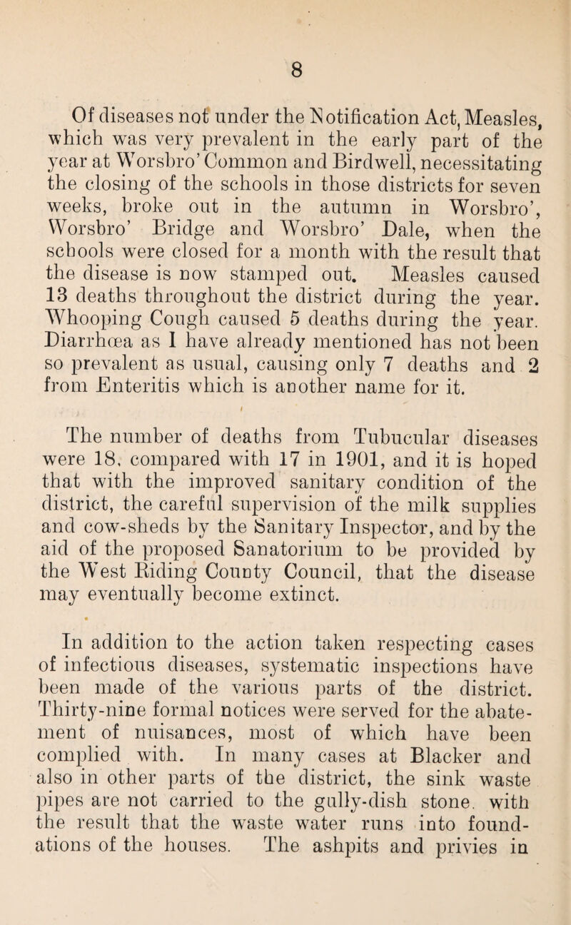 Of diseases not under the Notification Act, Measles, which was very prevalent in the early part of the year at Worsbro’ Common and Bird well, necessitating the closing of the schools in those districts for seven weeks, broke out in the autumn in Worsbro’, Worsbro’ Bridge and Worsbro’ Dale, when the schools were closed for a month with the result that the disease is now stamped out. Measles caused 13 deaths throughout the district during the year. Whooping Cough caused 5 deaths during the year. Diarrhoea as 1 have already mentioned has not been so prevalent as usual, causing only 7 deaths and 2 from Enteritis which is another name for it. i The number of deaths from Tubucular diseases were 18, compared with 17 in 1901, and it is hoped that with the improved sanitary condition of the district, the careful supervision of the milk supplies and cow-sheds by the Sanitary Inspector, and by the aid of the proposed Sanatorium to be provided by the West Biding County Council, that the disease may eventually become extinct. In addition to the action taken respecting cases of infectious diseases, systematic inspections have been made of the various parts of the district. Thirty-nine formal notices were served for the abate¬ ment of nuisances, most of which have been complied with. In many cases at Blacker and also in other parts of the district, the sink waste pipes are not carried to the gully-dish stone, with the result that the waste w7ater runs into found¬ ations of the houses. The ashpits and privies in