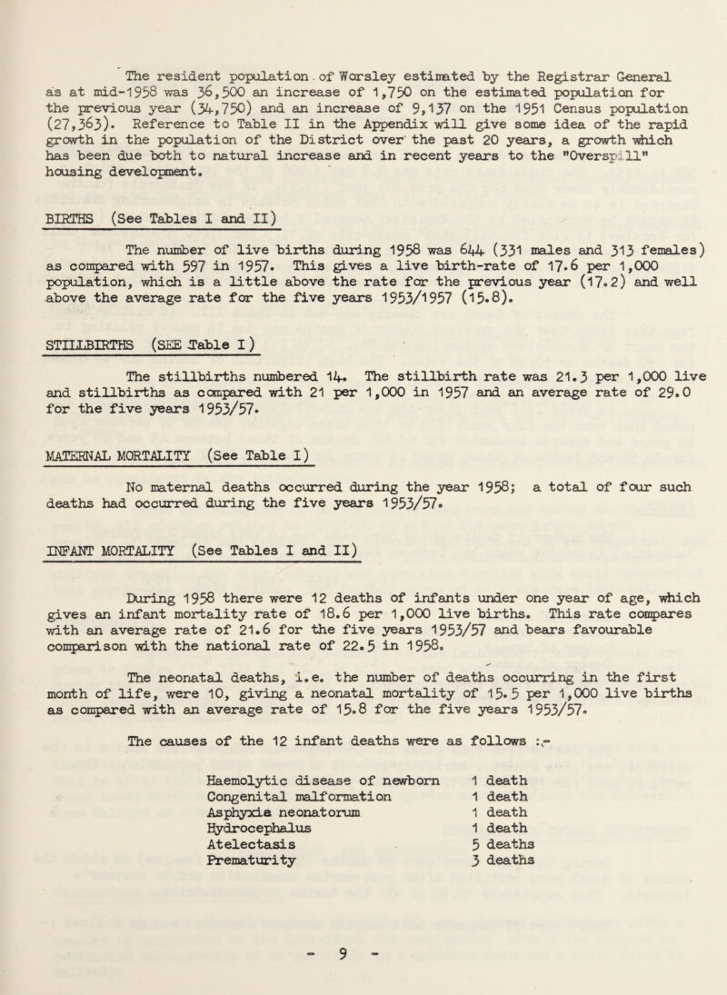 The resident population of Worsley estimated by the Registrar General as at mid-1938 was 36,500 8111 increase of 1,750 on the estimated population for the previous year (34-,750) and an increase of 9,137 on the 1951 Census population (27,3^3)* Reference to Table II in the Appendix will give some idea of the rapid growth in the population of the District over the past 20 years, a growth which has been due both to natural increase and in recent years to the Overspill” housing development. BIRTHS (See Tables I and II) The number of live births as compared with 397 in 1957* This population, which is a little above above the average rate for the five during 1958 was 644 (331 males and 313 females) gives a live birth-rate of 17*6 per 1,000 the rate for the previous year (17* 2) and well years 1953/1957 (15*8). STILLBIRTHS (SEE .Table I ) The stillbirths numbered 14- The stillbirth rate was 21.3 per 1,000 live and stillbirths as compared with 21 per 1,000 in 1957 and an average rate of 29.0 for the five years 1953/57* MATERNAL MORTALITY (See Table i) No maternal deaths occurred during the year 1958; a total of four such deaths had occurred during the five years 1953/57. INFANT MORTALITY (See Tables I and II) During 1958 there were 12 deaths of infants under one year of age, which gives an infant mortality rate of 18.6 per 1,000 live births. This rate compares with an average rate of 21.6 for the five years 1953/57 and bears favourable comparison with the national rate of 22.5 in 1958. The neonatal deaths, i.e. the number of deaths occurring in the first month of life, were 10, giving a neonatal mortality of 15*5 per 1,000 live births as compared with an average rate of 15.8 for the five years 1953/57* The causes of the 12 infant deaths were as follows Haemolytic disease of newborn Congenital malformation Asphyxia neonatorum Hydrocephalus Atelectasis Prematurity 1 death 1 death 1 death 1 death 3 deaths 3 deaths