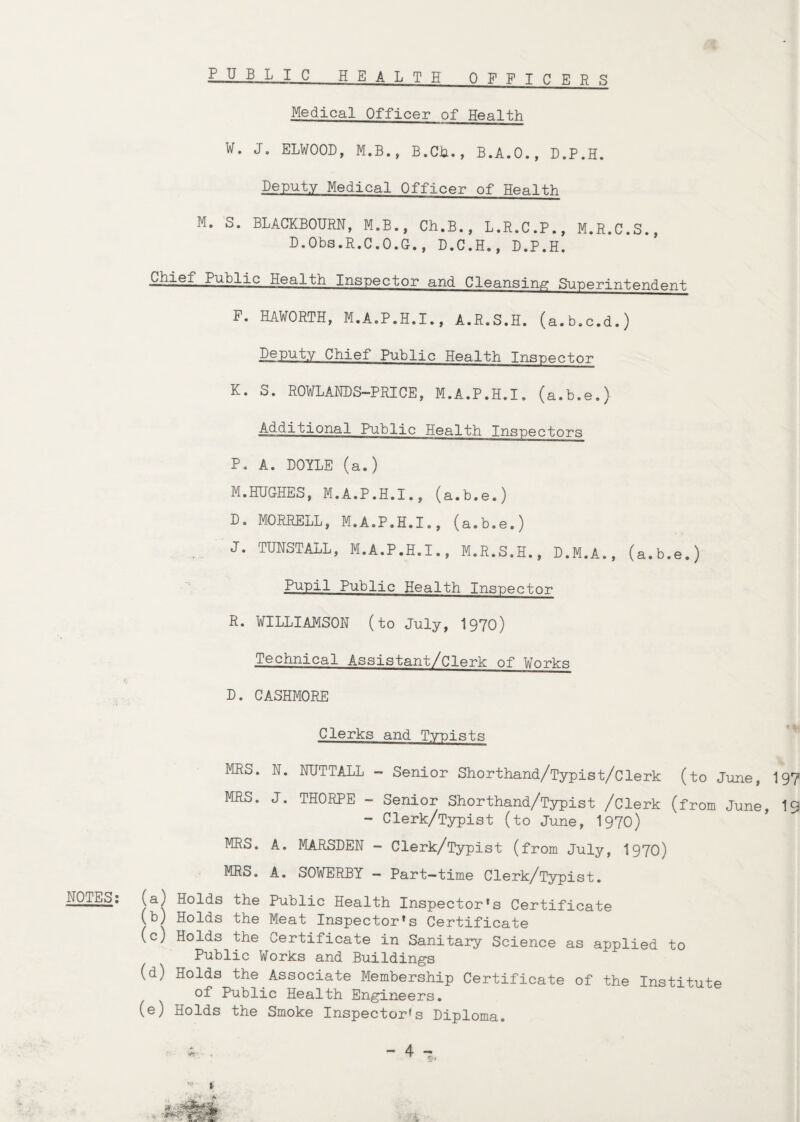 PUBLIC HEALTH OFFICE R S NOTES: Medical Officer of Health W. J. ELWOOD, M.B., B.Ch., B.A.O., D.P.H. Deputy Medical Officer of Health M. S. BLACKBOURN, M.B., Ch.B., L.R.C.P., M.R.C.S., D.Obs.R.C.O.G., D.C.H., D.P.H. Chief Public Health Inspector and Cleansing Superintendent P. HAWORTH, M.A.P.H.I., A.R.S.H. (a.b.c.d.) Deputy Chief Public Health Inspector K. S. ROWLANDS-PRICE, M.A.P.H.I, (a.b.e.) Additional Public Health Inspectors P. A. DOYLE (a.) M.HUGHES, M.A.P.H.I., (a.b.e.) D. MORRELL, M.A.P.H.I., (a.b.e.) o. TUNSTALL, M.A.P.H.I., M.R.S.H., D.M.A., (a.b.e.) Pupil Public Health Inspector R. WILLIAMSON (to July, 1970) Technical Assistant/Clerk of Works D. CASHMORE Clerks and Typists MRS. N. NUTTALL - Senior Shorthand/Typist/derk (to June, 19' MRS. J. THORPE - Senior Shorthand/Typist /Clerk (from June, 1< - Clerk/Typist (to June, 1970) MRS. A. MARSDEN - Clerk/Typist (from July, 1970) MRS. A. SOWERBY - Part-time Clerk/Typist. (a) Holds the Public Health Inspector's Certificate (b) Holds the Meat Inspector's Certificate (c) Holds the Certificate in Sanitary Science as applied to Public Works and Buildings (d) Holds the Associate Membership Certificate of the Institute of Public Health Engineers. (e) Holds the Smoke Inspector's Diploma. - - ^ 7, t