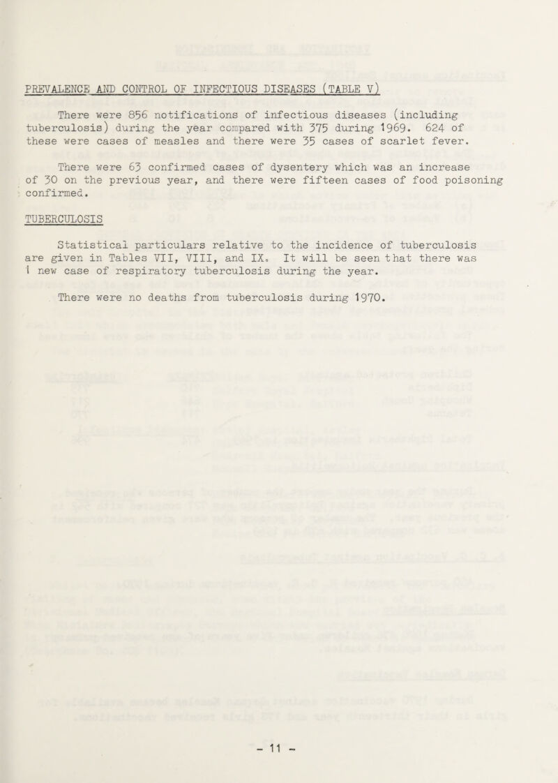 PREVALENCE AND CONTROL OF INFECTIOUS DISEASES (TABLE V) There were 856 notifications of infectious diseases (including tuberculosis) during the year compared with 375 during 1969* 624 of these were cases of measles and there were 35 cases of scarlet fever. There were 63 confirmed cases of dysentery which was an increase of 30 on the previous year, and there were fifteen cases of food poisoning confirmed. TUBERCULOSIS Statistical particulars relative to the incidence of tuberculosis are given in Tables VII, VIII, and IX, It will be seen that there was I new case of respiratory tuberculosis during the year. There were no deaths from tuberculosis during 1970.