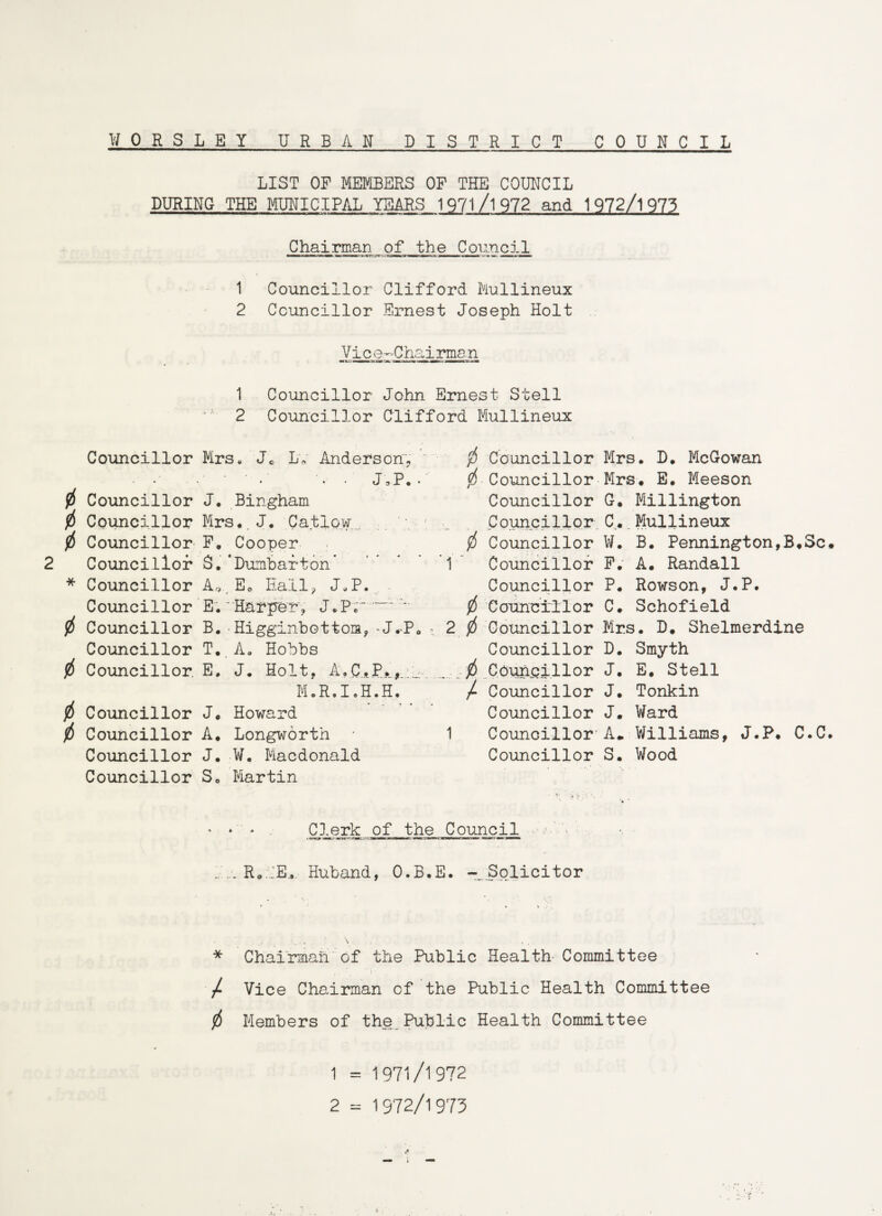 WORSLEY URB AN DISTRICT COUNCIL LIST OF MEMBERS OF THE COUNCIL DURING THE MUNICIPAL YEARS 1971/l 972 and 1972/1973 Chairman of the Council 1 Councillor Clifford Mullineux 2 Councillor Ernest Joseph Holt Vice-Chairman 1 Councillor John Ernest Stell 2 Councillor Clifford Mullineux Councillor Mrs. J* L, Anderson; • • . J,P. 0 Councillor J. Bingham 0 Councillor Mrs.. J. Catlowa 0 Councillor F. Cooper 2 Councillor S.‘Dumbarton* * Councillor A«., Ec Hall? J*P. Councillor E.' Harper, J. Pr '* 0 Councillor B. Higginbottom,-J.P Councillor T. A. Hobbs 0 Councillor E. J. Holt, A.C,P. M.R.I.H.H. 0 Councillor J. Howard 0 Councillor A. Longworth Councillor J. W. Macdonald Councillor S. Martin 0 Councillor Mrs. D. McGowan 0 Councillor Mrs* E. Meeson Councillor G. Millington Councillor C. Mullineux 0 Councillor W. B. Pennington,B*3c 1 Councillor F. A. Randall Councillor P. Rowson, J.P. 0 Councillor C* Schofield , 20 Councillor Mrs. D. Shelmerdine Councillor D. Smyth .... . 0 Councillor J. E. Stell / Councillor J. Tonkin Councillor J* Ward 1 Councillor-A- Williams, J.P. C.C Councillor S. Wood * * Cj^erk of the Council A ... R* .;E,. Huband, O.B.E. -..Solicitor * Chairman of the Public Health- Committee / Vice Chairman of the Public Health Committee 0 Members of the Public Health Committee 1 = 1971/1972 2 = 1972/1973 j*