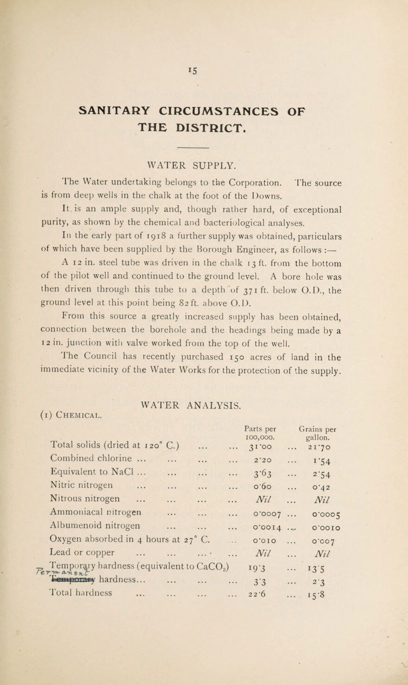 SANITARY CIRCUMSTANCES OF THE DISTRICT. WATER SUPPLY. The Water undertaking belongs to the Corporation. The source is from deep wells in the chalk at the foot of the Downs. It is an ample supply and, though rather hard, of exceptional purity, as shown by the chemical and bacteriological analyses. * In the early part of 1918 a further supply was obtained, particulars of which have been supplied by the Borough Engineer, as follows :— A 12 in. steel tube was driven in the chalk 13 ft. from the bottom of the pilot well and continued to the ground level. A bore hole was then driven through this tube to a depth of 371ft. below O.D., the ground level at this point being 82 ft. above O. D. From this source a greatly increased supply has been obtained, connection between the borehole and the headings being made by a 12 in. junction with valve worked from the top of the well. The Council has recently purchased 150 acres of land in the immediate vicinity of the Water Works for the protection of the supply. WATER ANALYSIS. (1) Chemical. Total solids (dried at 1200 C.) Parts per 100,000. 3 1'°° Grains per gallon. ... 21*70 Combined chlorine ... 2*20 1 '54 Equivalent to NaCl ... 3'63 2*54 Nitric nitrogen o'6o 0*42 Nitrous nitrogen Nil Nil Ammoniacal nitrogen 0*0007 0*0005 Albumenoid nitrogen 0*0014 0*0010 Oxygen absorbed in 4 hours at 270 C. 0*010 0*007 Lead or copper ... ... ... • Nil Nil ^^Temporary hardness (equivalent to CaC03) I9’3 ••• r3’5 'Ikmzpms&y hardness. 3'3 2 3 Total hardness 22*6 ... 15*8