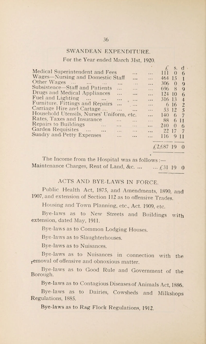 SWAN DEAN EXPENDITURE. For the Year ended March 31st, 1920. Medical Superintendent and Fees Wages—Nursing and Domestic Staff Other Wages . Subsistence—Staff and Patients Drugs and Medical Appliances . Fuel and Lighting . Furniture, Fittings and Repairs ... Carriage Hire and Cartage. Household Utensils, Nurses’ Uniform, etc. Rates, Taxes and Insurance Repairs to Buildings . Garden Requisites . Sundry and Petty Expenses . The Income from the Hospital was as Maintenance Charges, Rent of Land, &c. . £ s. d ... Ill 0 6 464 15 1 ... 306 0 9 696 8 9 ... 124 10 6 ... 316 13 4 6 16 2 53 12 5 ... 140 6 7 88 6 11 ... 240 0 6 22 17 7 ... 116 9 11 £2,687 19 0 follows :— .£31 19 0 ACTS AND BYE-LAWS IN FORCE. Public Health Act, 1875, and Amendments, 1890, and 1907, and extension of Section 112 as to offensive Trades. Housing and Town Planning, etc., Act. 1909, etc. Bye-laws as to New Streets and Buildings with extension, dated May, 1911. Bye-laws as to Common Lodging Houses. Bj^e-laws as to Slaughterhouses. Bye-laws as to Nuisances. Bye-laws as to Nuisances in connection with the removal of offensive and obnoxious matter. Bye-la-ws as to Good Rule and Government of the Borough. Bye-laws as to Contagious Diseases of Animals Act, 1886. Bye-laws as to Dairies, Cowsheds and Milkshops Regulations, 1885. Bye-laws as to Rag Flock Regulations, 1912.