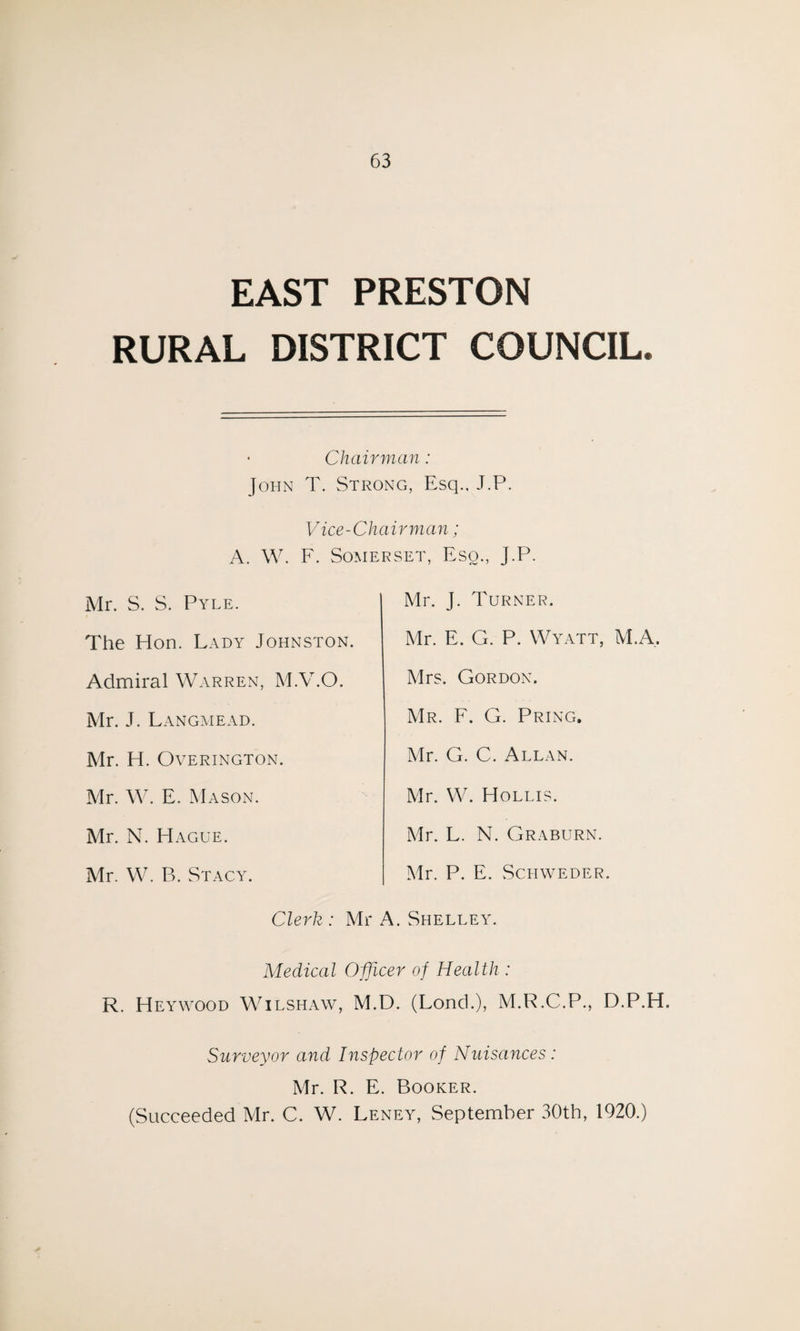 EAST PRESTON RURAL DISTRICT COUNCIL. Chairman: John T. Strong, Esq., J.P. Vice-Chairman; A. W. F. Somerset, Eso., J.P. Mr. S. S. Pyle. The Eton. Lady Johnston. Admiral Warren, M.V.O. Mr. J. Langmead. Mr. H. Overington. Mr. W. E. Mason. Mr. N. Hague. Mr. W. B. Stacy. Mr. J. Turner. Mr. E. G. P. Wyatt, M.A. Mrs. Gordon. Mr. F. G. Pring. Mr. G. C. Allan. Mr. W. Hollis. Mr. L. N. Graburn. Mr. P. E. Schweder. Clerk: Mr A. Shelley. Medical Officer of Health : R. Heywood Wilshaw, M.D. (Lond.), M.R.C.P., D.P.H. Surveyor and Inspector of Nuisances: Mr. R. E. Booker. (Succeeded Mr. C. W. Leney, September 30th, 1920.)