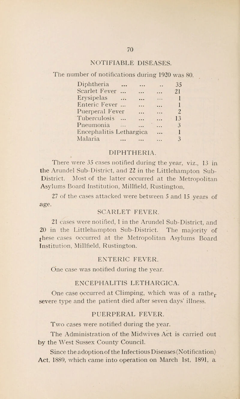 NOTIFIABLE DISEASES. The number of notifications during 1920 was 80. Diphtheria . .. 35 Scarlet Fever. 21 Erysipelas . ... 1 Enteric Fever ... ... ... 1 Puerperal Fever ... ... 2 Tuberculosis . 13 Pneumonia ••• ... ... 3 Encephalitis Lethargica ... 1 Malaria ... ... ... 3 DIPHTHERIA. There were 35 cases notified during the year, viz., 13 in the Arundel Sub-District, and 22 in the Littlehampton Sub- District. Most of the latter occurred at the Metropolitan Asyl urns Board Institution, Millfield, Rustington, 27 of the cases attacked were between 5 and 15 years of age. SCARLET FEVER. 21 cases were notified, 1 in the Arundel Sub-District, and 20 in the Littlehampton Sub-District. The majority of fhese cases occurred at the Metropolitan Asylums Board Institution, Millfield, Rustington. ENTERIC FEVER. One case was notified during the year. ENCEPHALITIS LETHARGICA. One case occurred at Climping, which was of a rather severe type and the patient died after seven days’ illness. PUERPERAL FEVER. Two cases were notified during the year. The Administration of the Midwives Act is carried out by the West Sussex County Council. Since the adoption of the Infectious Diseases (Notification) Act, 1889, which came into operation on March 1st, 1891, a