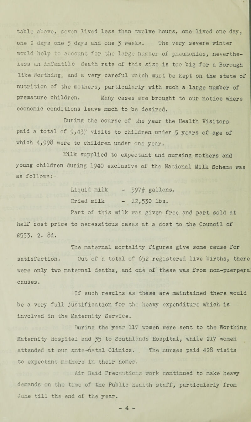 table above, seven lived less than twelve hours, one lived one day, one 2 days one 5 da3^s and one 3 weeks. The very severe winter would help to account for the large nur.ber of pneumonias, neverthe¬ less an infantile death rate of this size is too big for a Borough like Worthing, and a very careful v/atch must be kept on the state of nutrition of the mothers, particularly with such a large number of premature children. Many cases are brought to our notice where economic conditions leave much to be desired. During the course of the year the Health Visitors paid a total of 9*437 visits to children under 5 years of age of which 4,998 were to children under one year. Milk supplied to expectant and nursing mothers and young children during 1940 exclusive of the National Milk Scheme was as follows:- Liquid milk - 597i gallons. Dried milk - 12,530 lbs. Part of this milk was given free and part sold at half cost price to necessitous cases at a cost to the Council of £553. 2. 8d. The maternal mortality figures give some cause for satisfaction. Out of a total of 652 registered live births, there were only two maternal deaths, and one of these was from non-puerpepa! causes. If such results as these are maintained there would be a very full justification for the heavy expenditure which is involved in the Maternity Service. During the year 11/ women were sent to the Worthing Maternity Hospital and 35 to Southlands Hospital, while 217 women attended at our ante-natal Clinics. The nurses paid 428 visits to expectant mothers in their homes. Air Raid Preen- .tiens work continued to make heavy demands on the time of the Public Health staff, particularly from June till the end of the year.